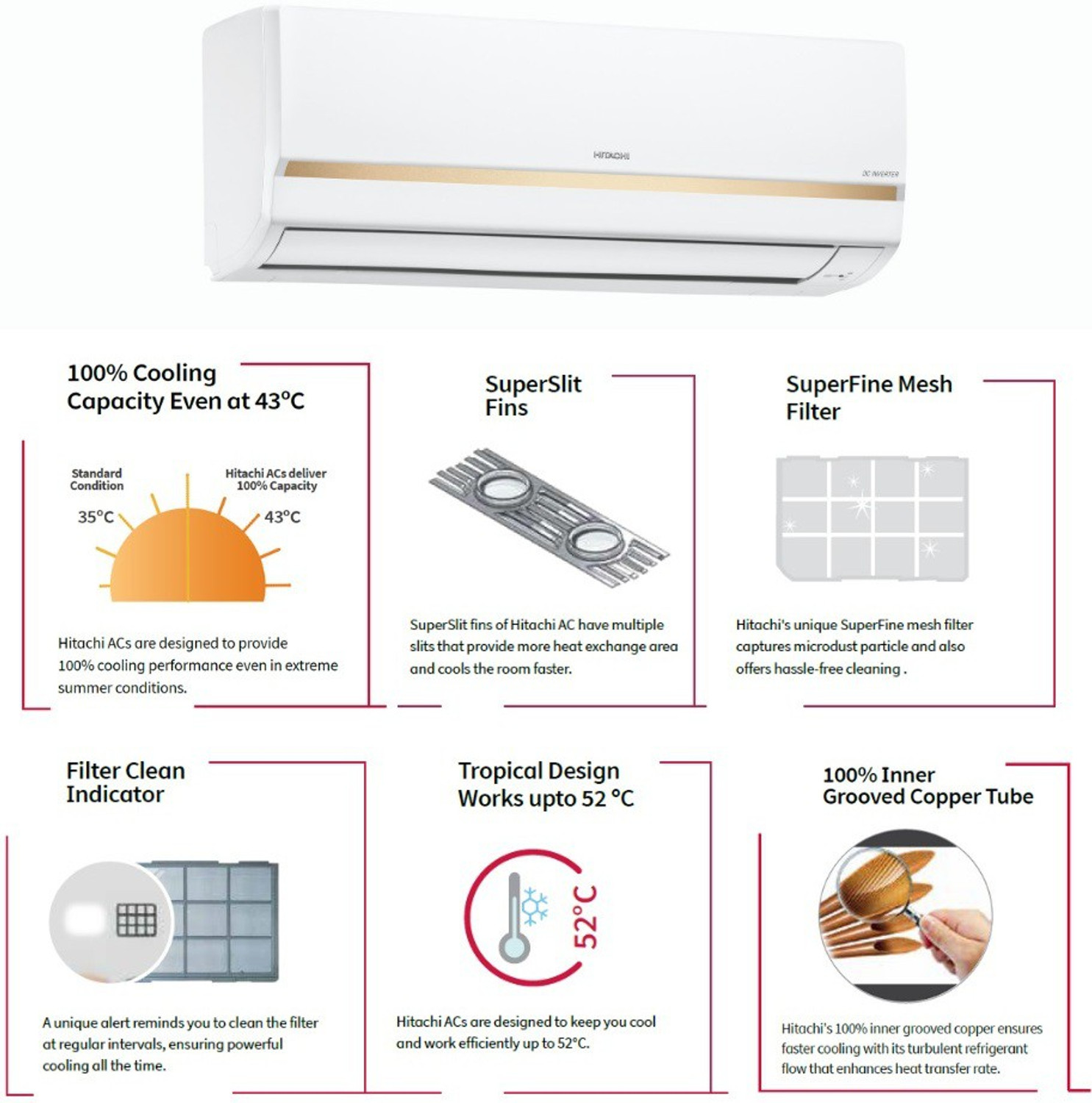 Image of Hitachi 2022 Model 1 Ton 3 Star Split Inverter AC