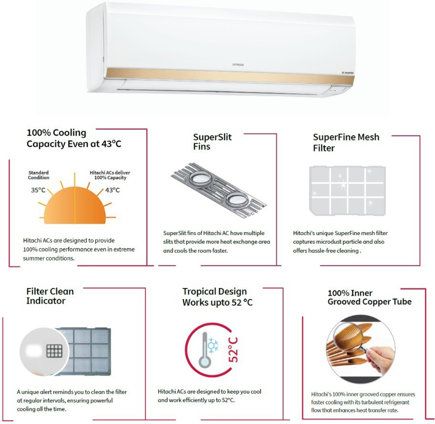Image of Hitachi 1.5 Ton 3 Star Split Inverter AC - White, Gold (RSNG318HFEOZ1 /ESNG318HFEOZ1 /CSNG318HFEOZ1, Copper Condenser)