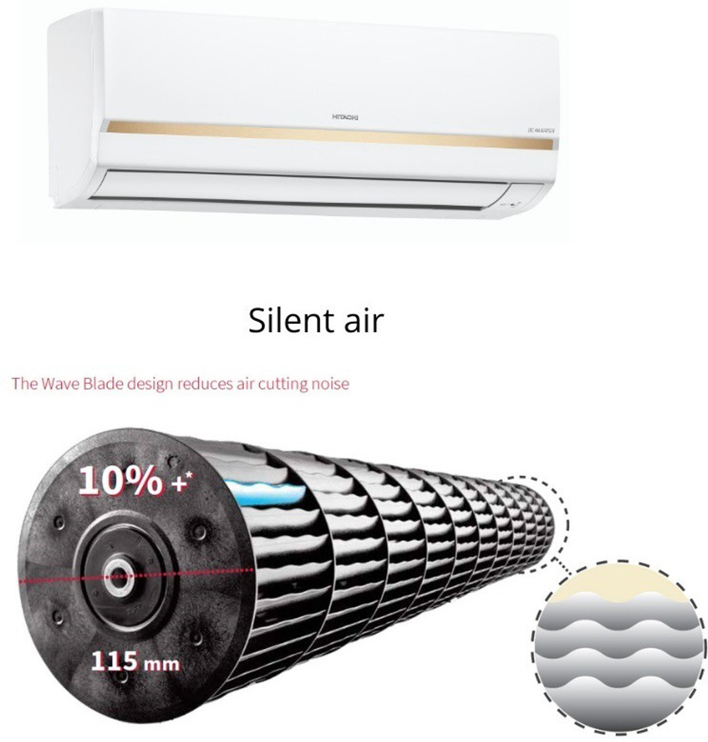 Image of Hitachi 2022 Model 1 Ton 5 Star Split Inverter AC