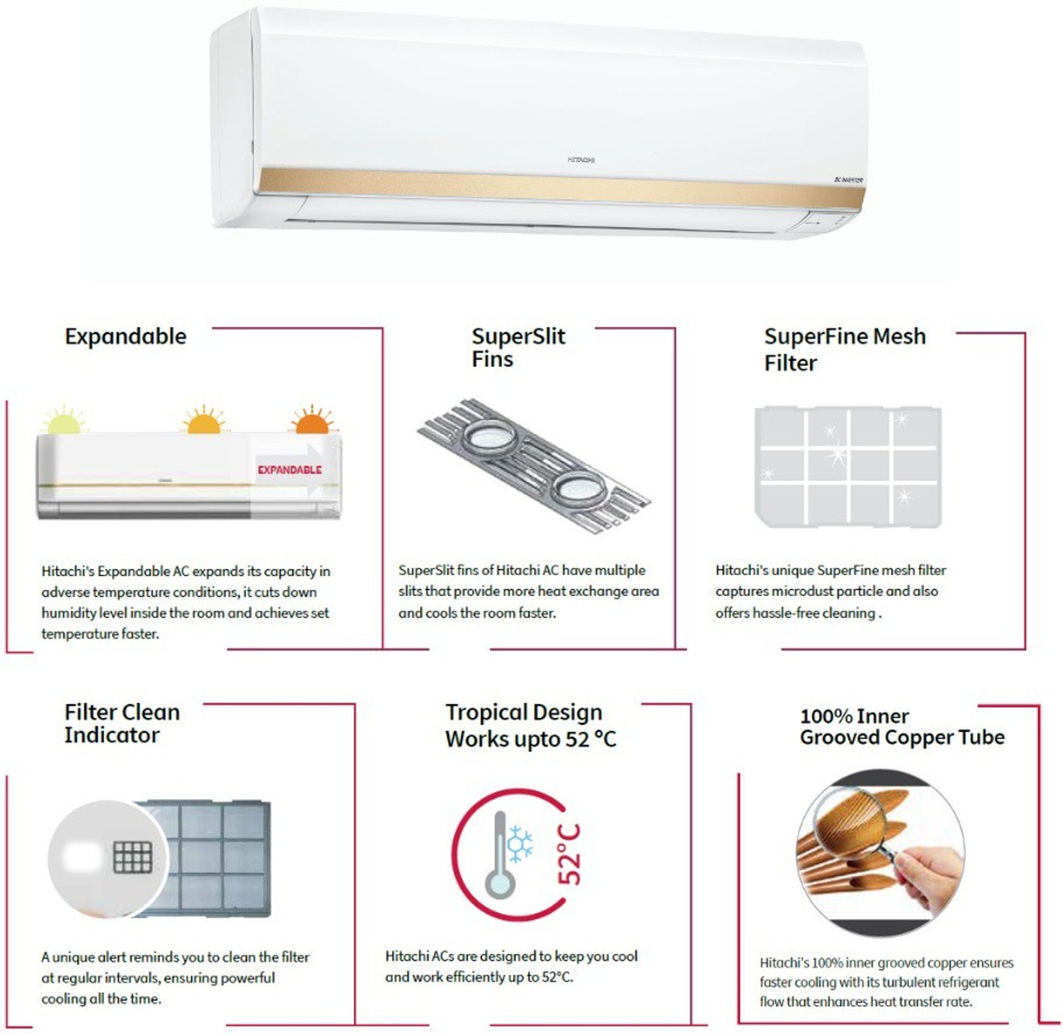 Image of Hitachi 1.5 Ton 5 Star Split Inverter AC - White, Gold (RSOG518HFEOZ1 /ESOG518HFEOZ1 /CSOG518HFEOZ1, Copper Condenser)