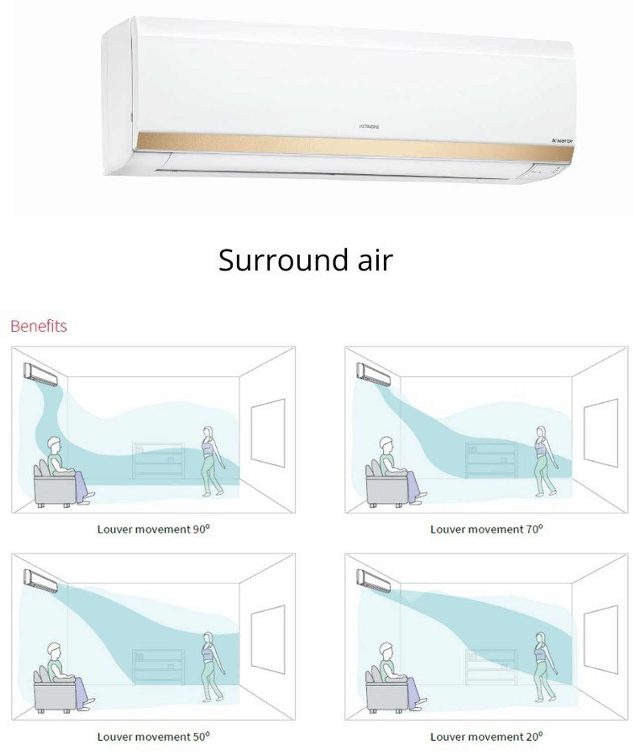 Image of Hitachi 1.5 Ton 3 Star Split Inverter AC - White, Gold (RSNG318HFEOZ1 /ESNG318HFEOZ1 /CSNG318HFEOZ1, Copper Condenser)