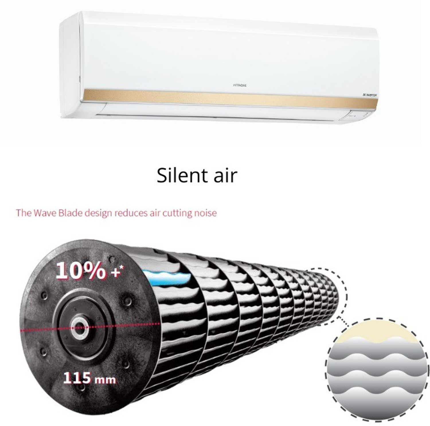 Image of Hitachi 1.5 Ton 3 Star Split Inverter AC - White, Gold (RSNG318HFEOZ1 /ESNG318HFEOZ1 /CSNG318HFEOZ1, Copper Condenser)