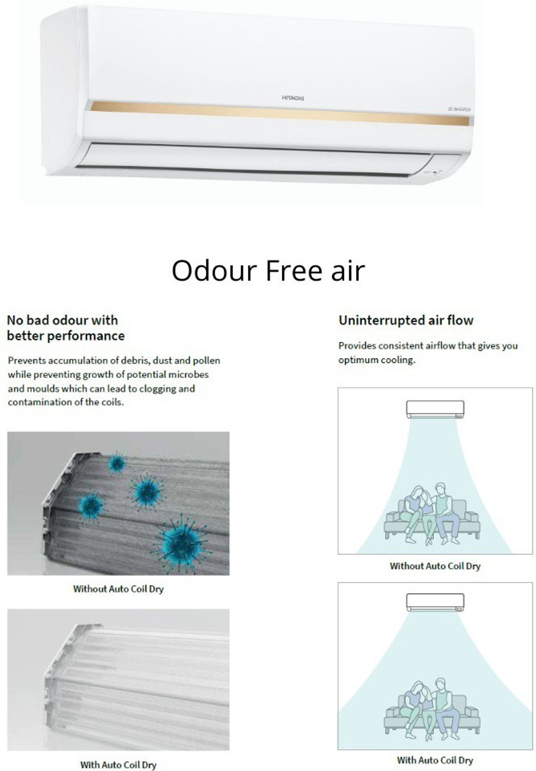 Image of Hitachi 2022 Model 1 Ton 3 Star Split Inverter AC