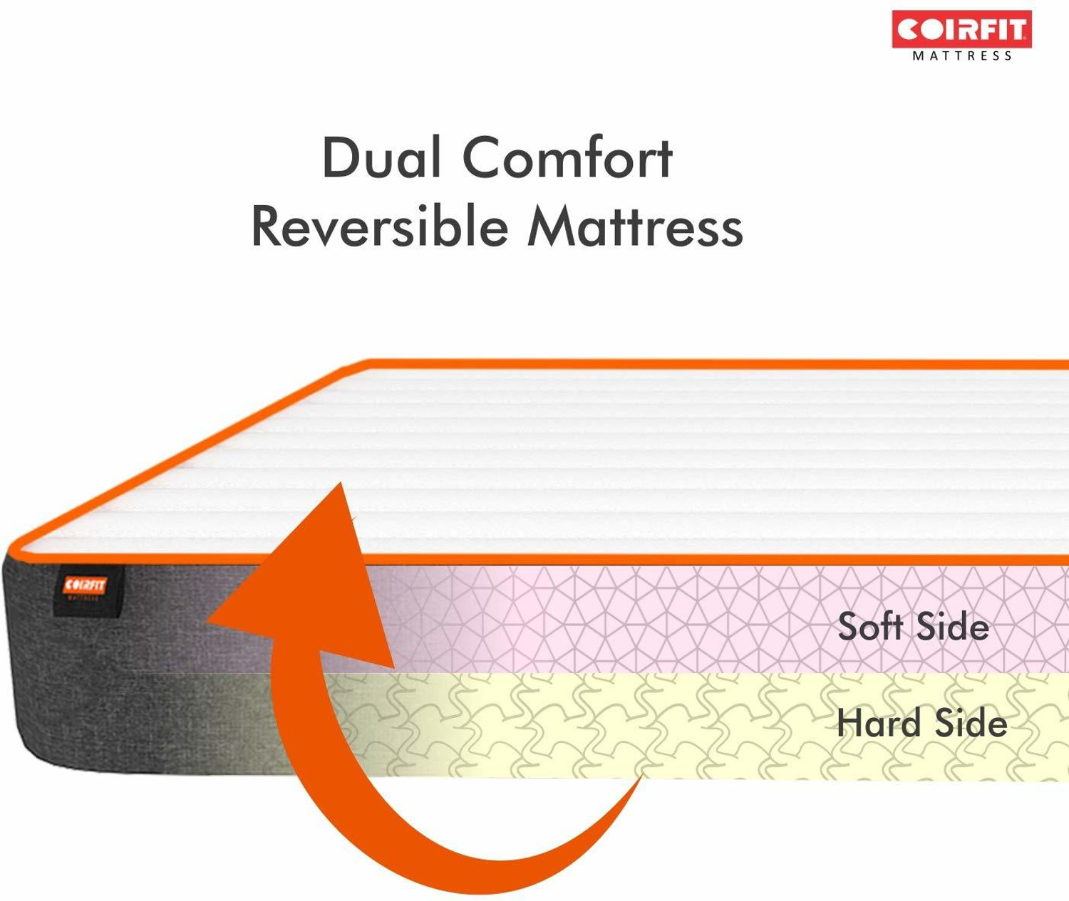 Image of SLEEP SPA DUET Z with SrtX� Technology 6 inch King High Resilience (HR) Foam Mattress
