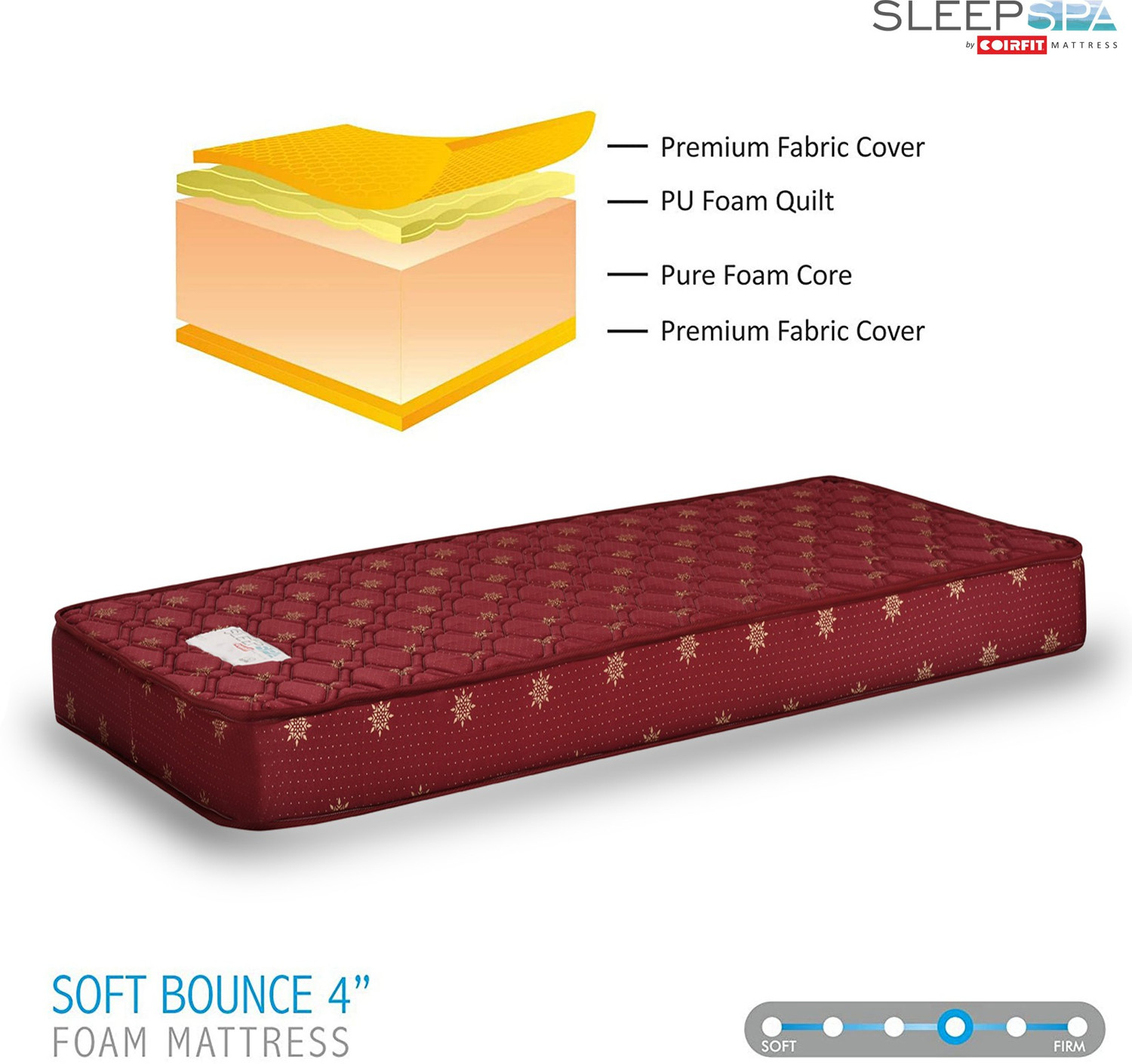 Image of SLEEP SPA Soft Bounce Premium Orthopedic Direct From Factory 4 inch Single High Resilience (HR) Foam Mattress