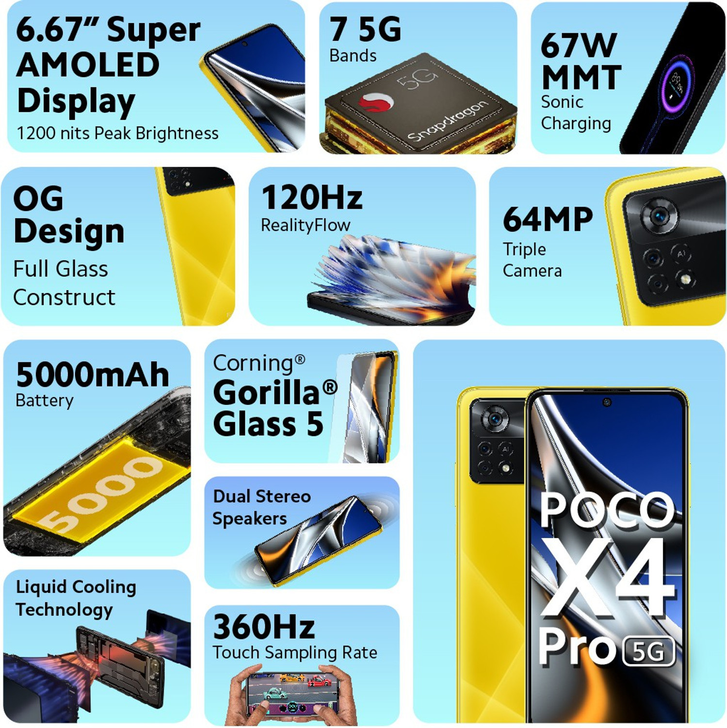 Image of POCO X4 Pro 5G (Yellow, 128 GB)