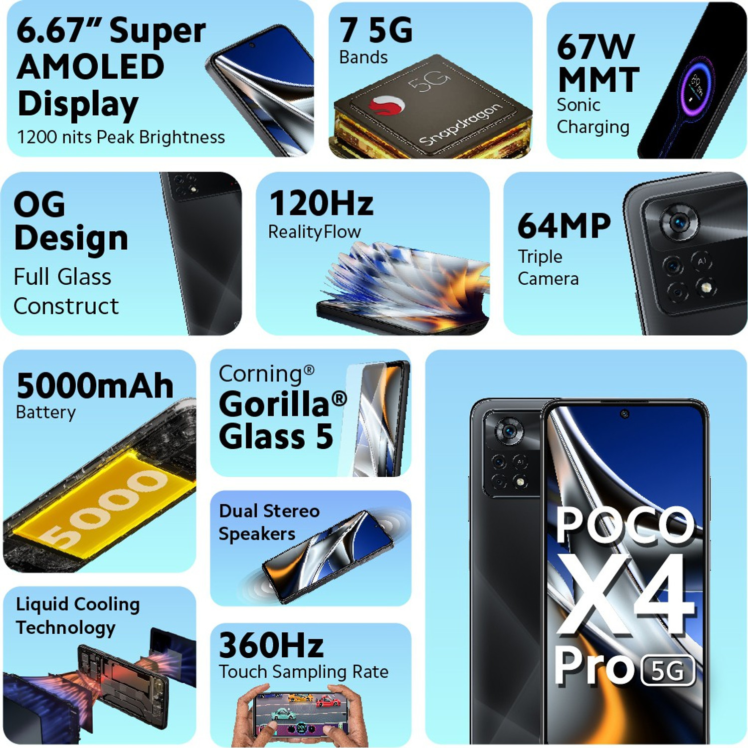 Image of POCO X4 Pro 5G (Laser Black, 128 GB)