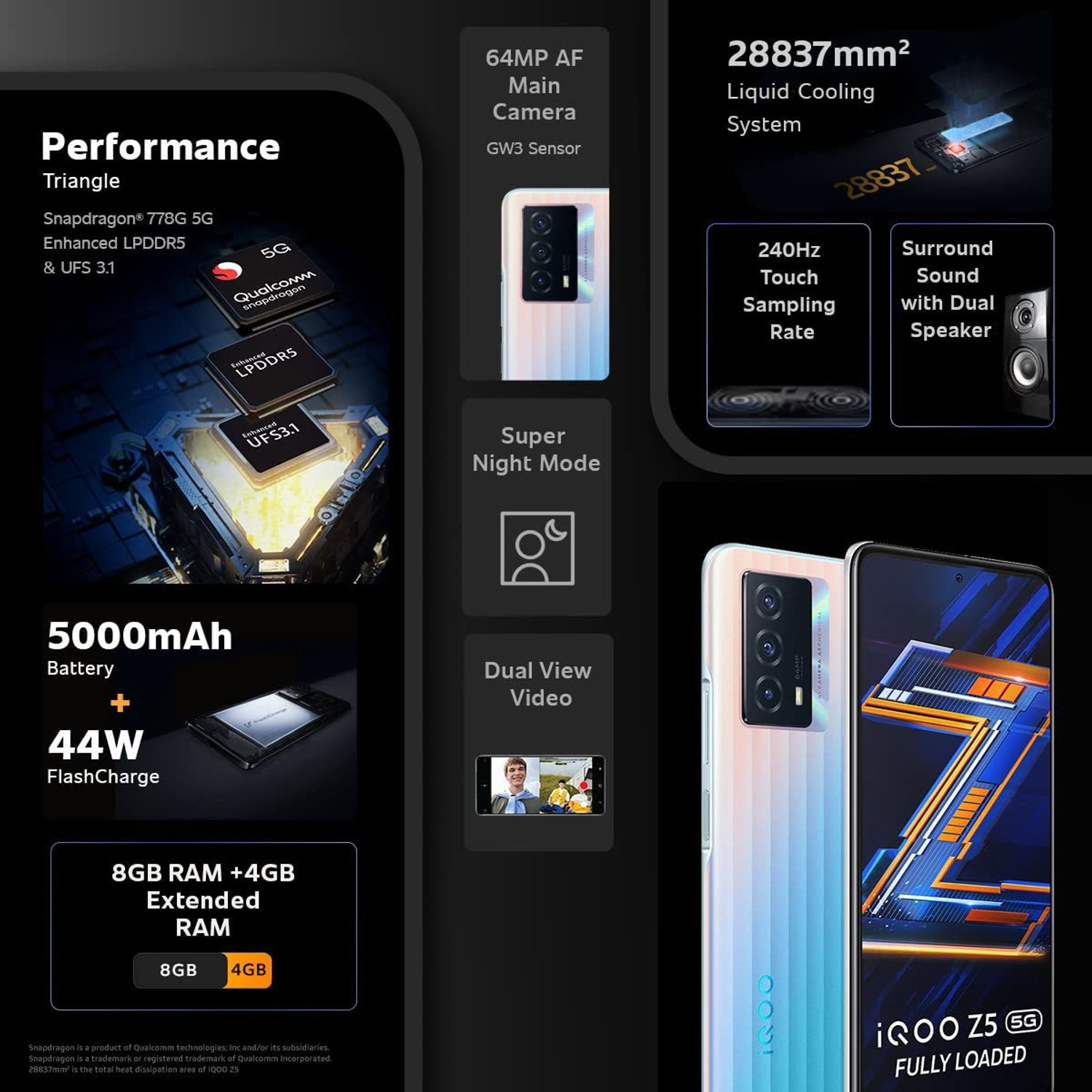 Image of IQOO Z5 5G (Cyber Grid, 128 GB)