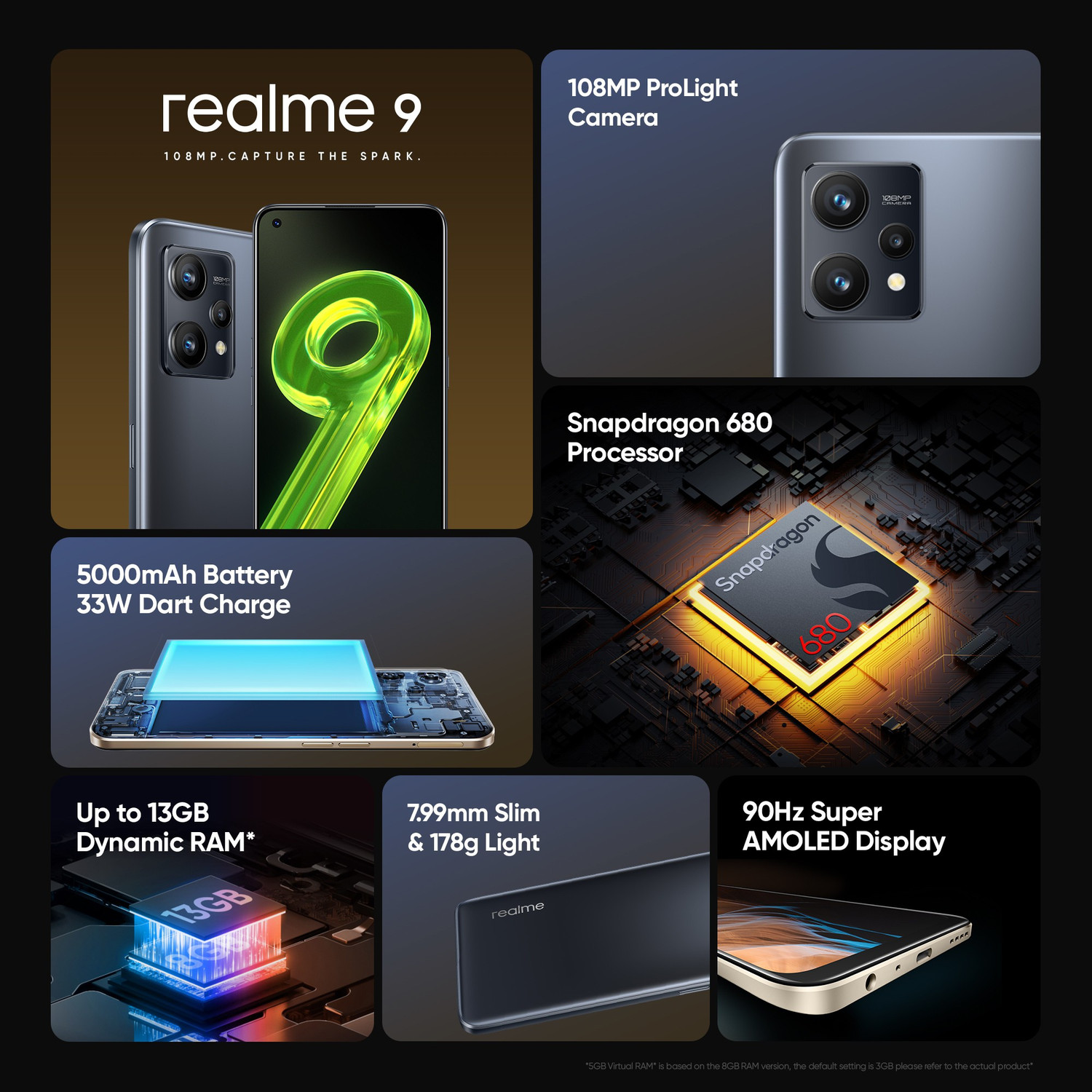 Image of realme 9 (Meteor Black, 128 GB)