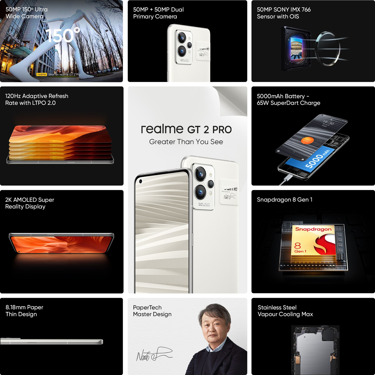 Image of realme GT 2 Pro (Paper White, 128 GB)