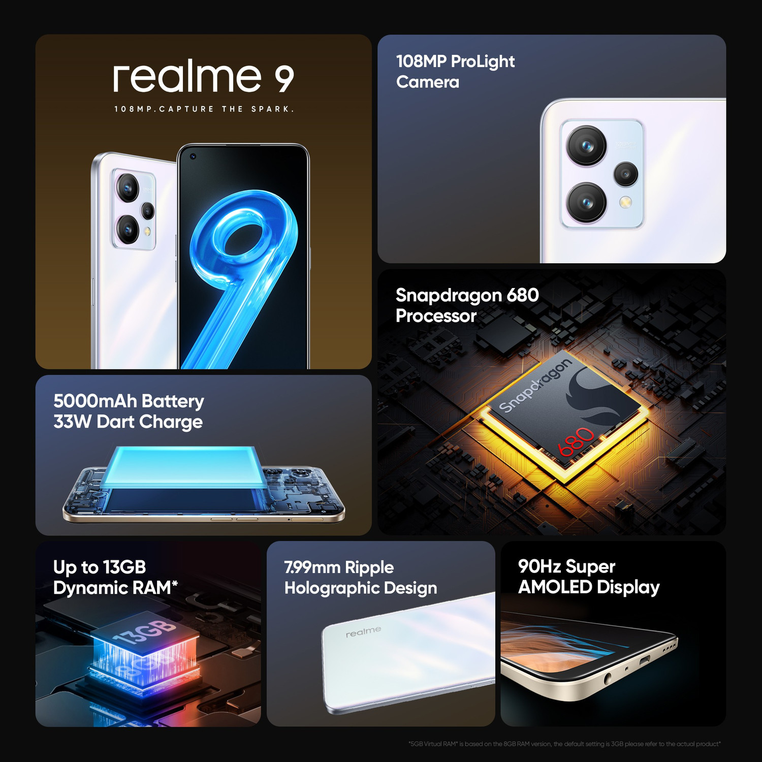 Image of realme 9 (Stargaze White, 128 GB)