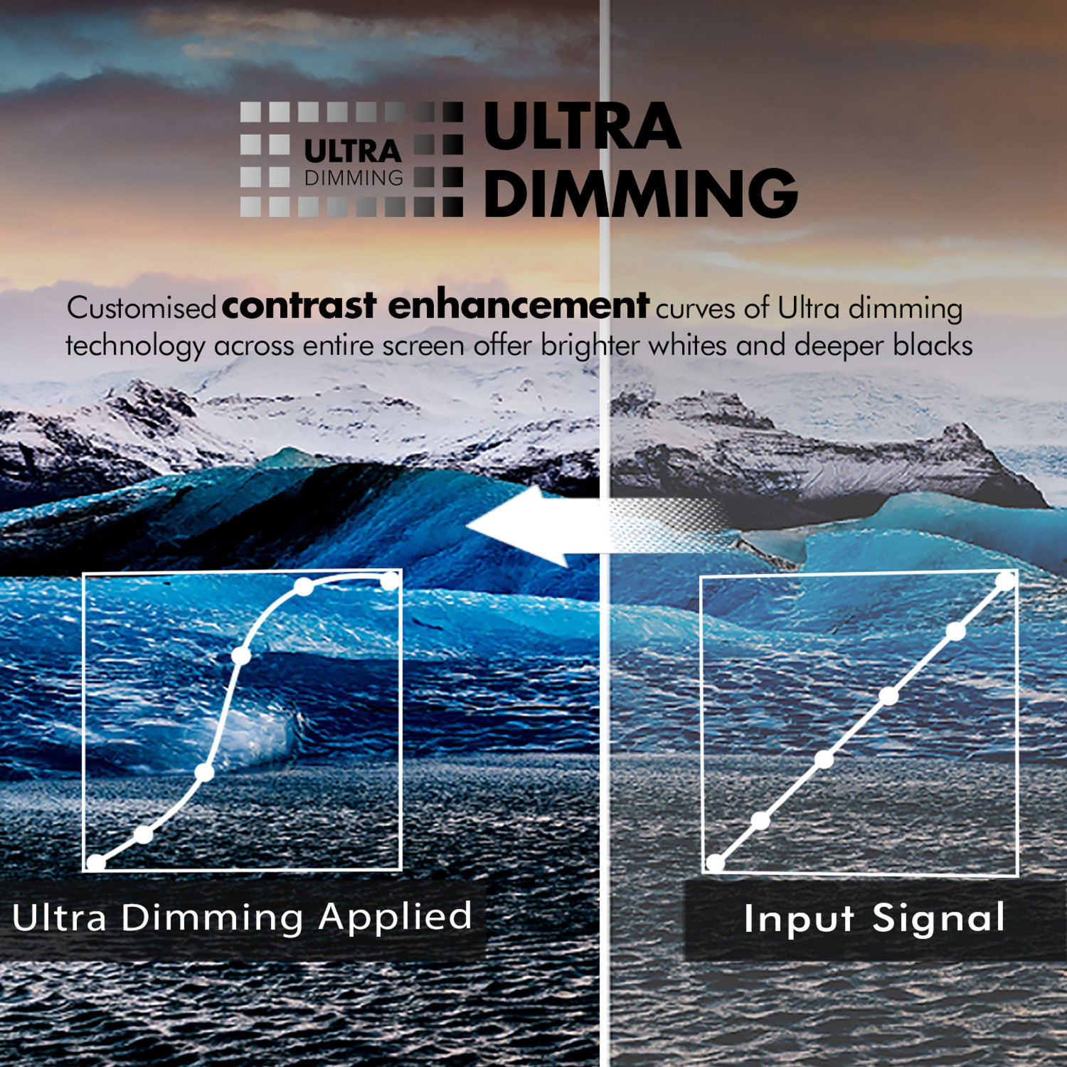 Image of Hisense A73F Series 126 cm (50 inch) Ultra HD (4K) LED Smart Android TV with 102 W JBL Speakers, Dolby Vision and Atmos (50A73F)