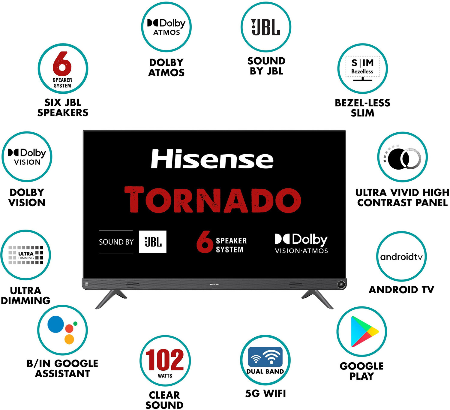 Image of Hisense A73F Series 126 cm (50 inch) Ultra HD (4K) LED Smart Android TV with 102 W JBL Speakers, Dolby Vision and Atmos (50A73F)