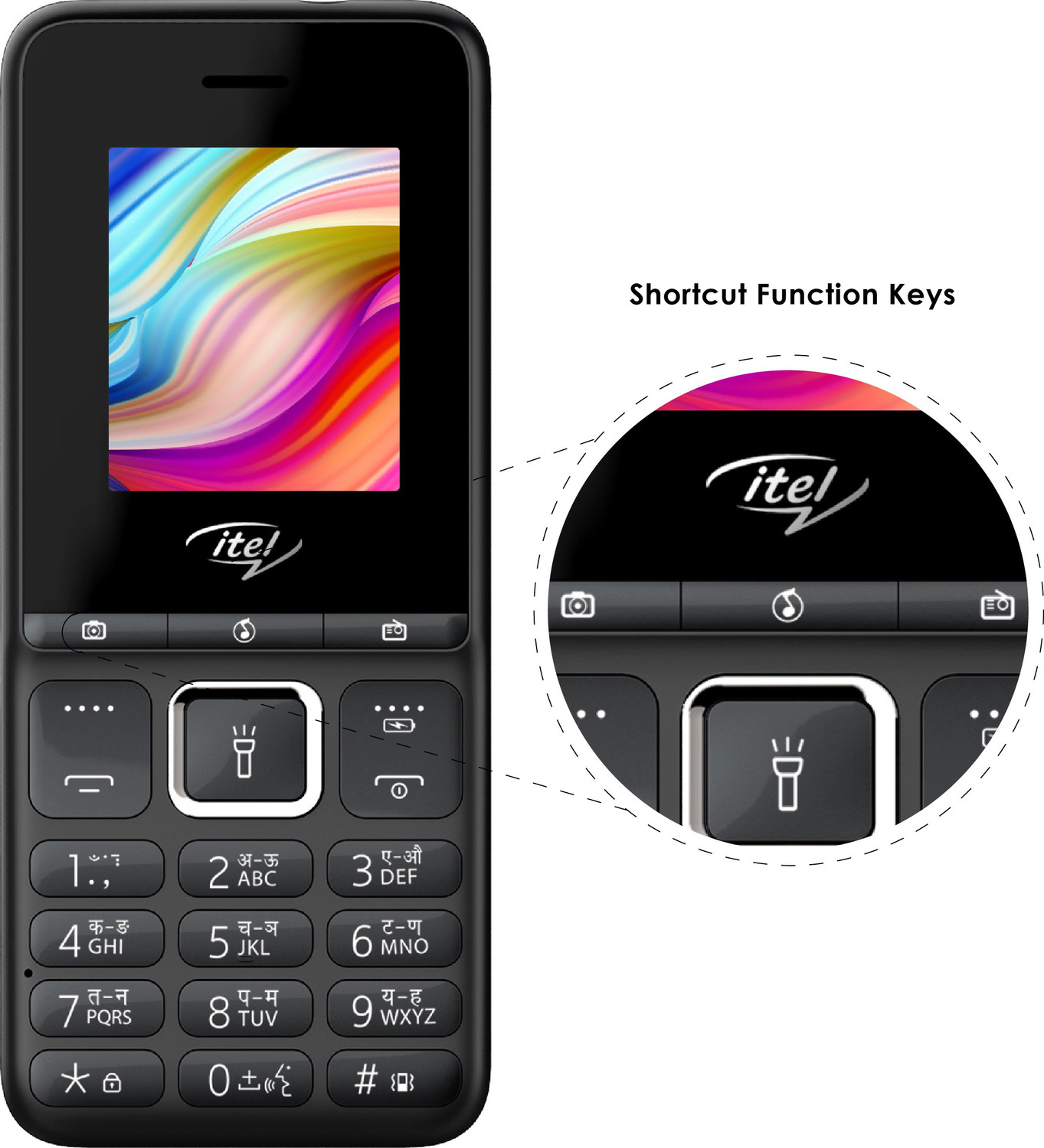 Image of itel It2175 Keypad Mobile|1200 mAh battery|Expandable Storage upto 32GB