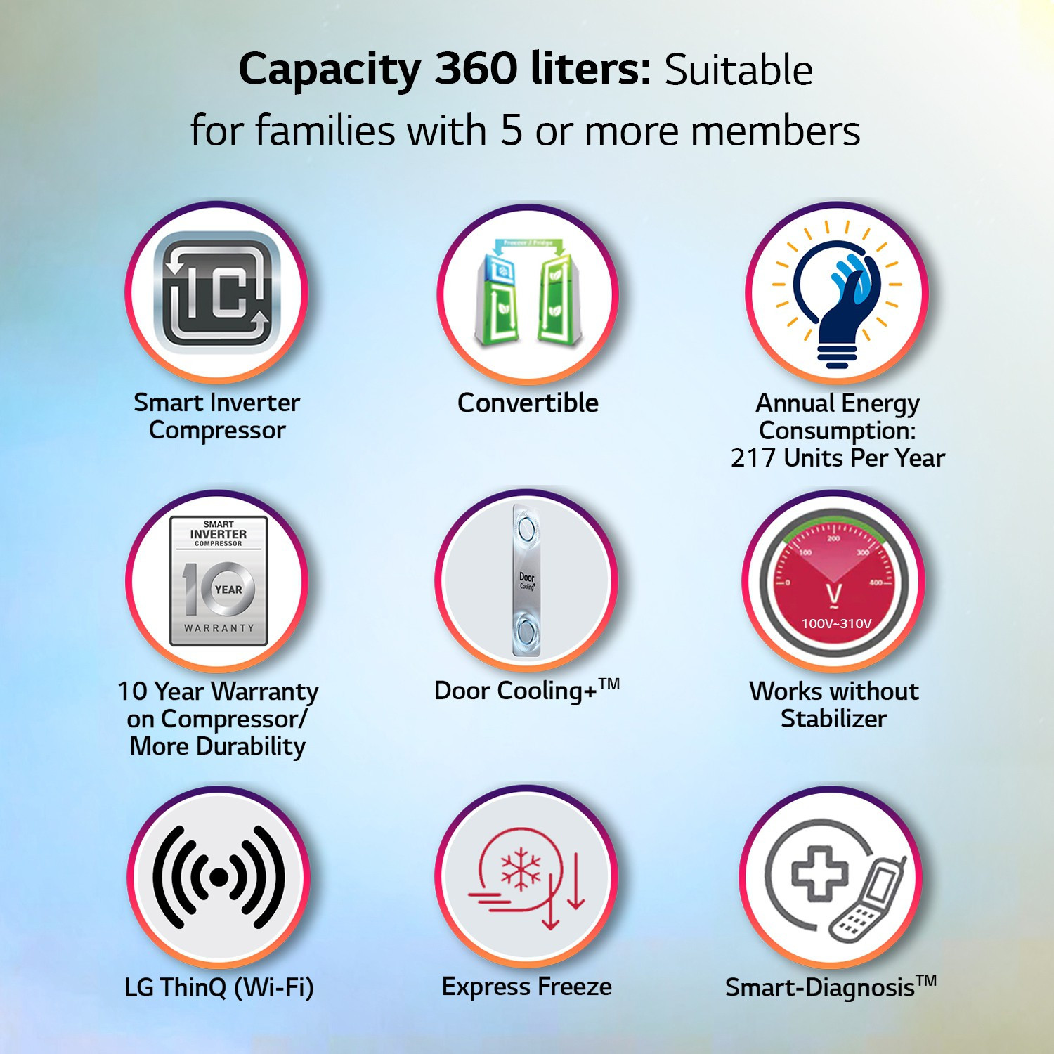 Image of LG 340 L Frost Free Double Door 3 Star Convertible Refrigerator