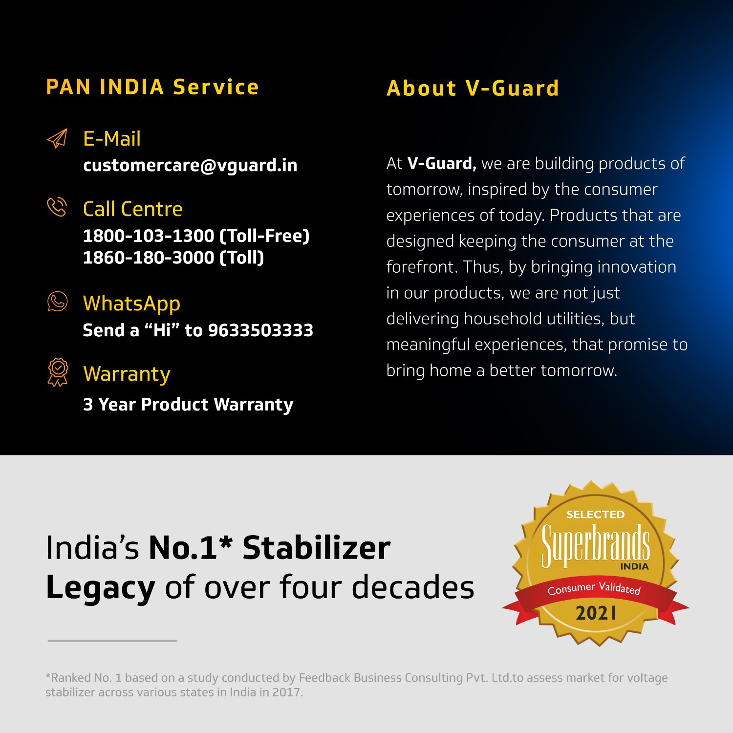 Image of V-Guard Trior iD4 2040 Voltage Stabilizer