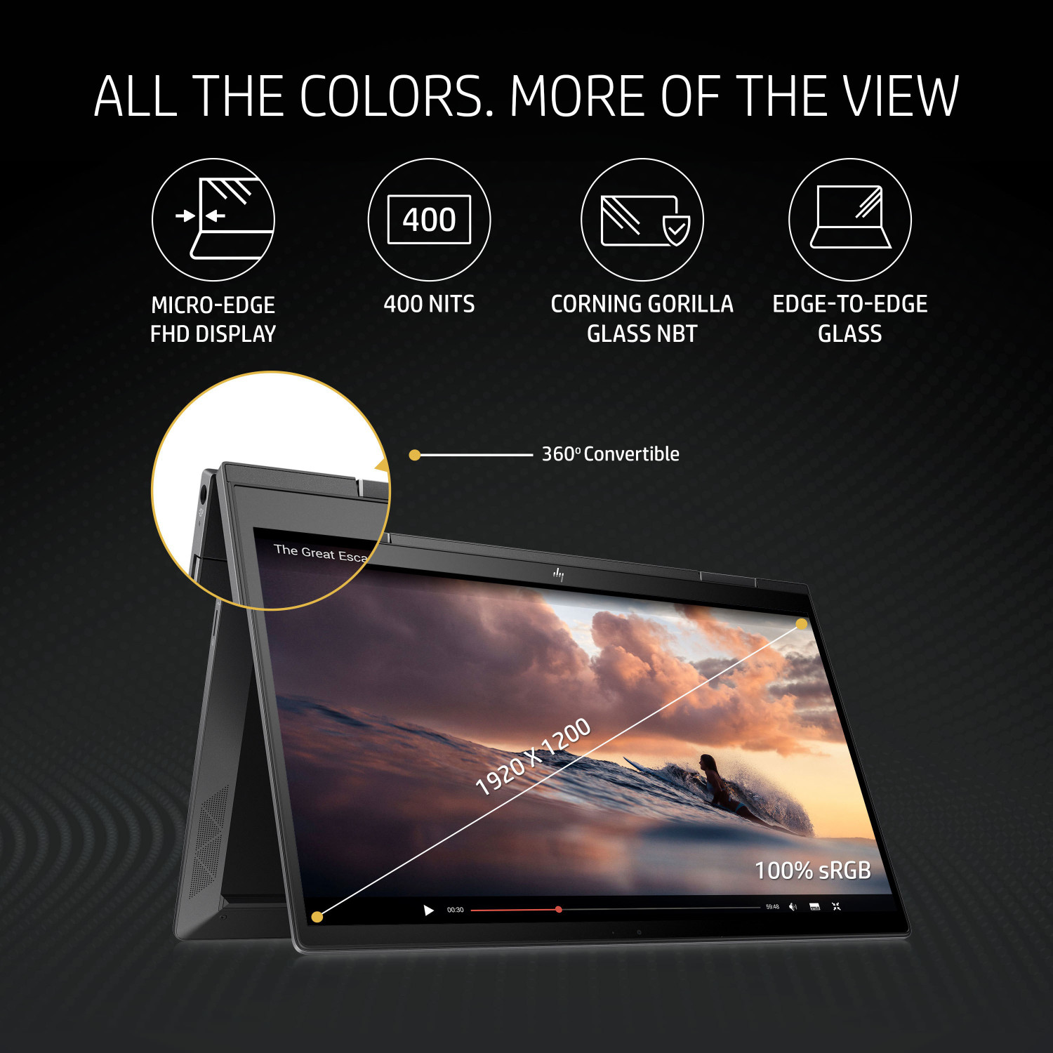 Image of HP Envy x360 AMD Ryzen 5 Hexa Core 5600U - (16 GB /512 GB SSD /Windows 11 Home) 13 x360-ay1035au 2 in 1 Laptop