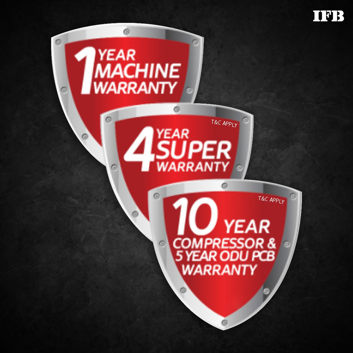 Image of IFB 2022 Model 2 Ton 3 Star Split Inverter AC