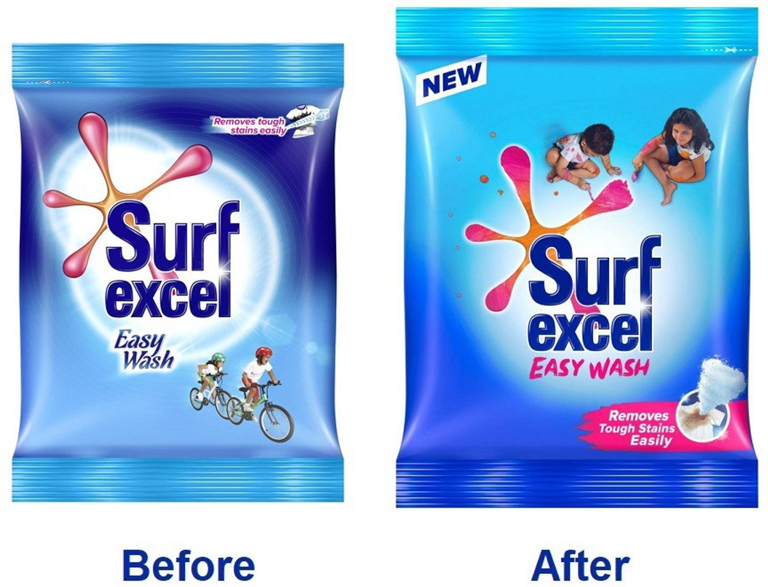 Surf excel Easy Wash Detergent Powder 5 kg Price History