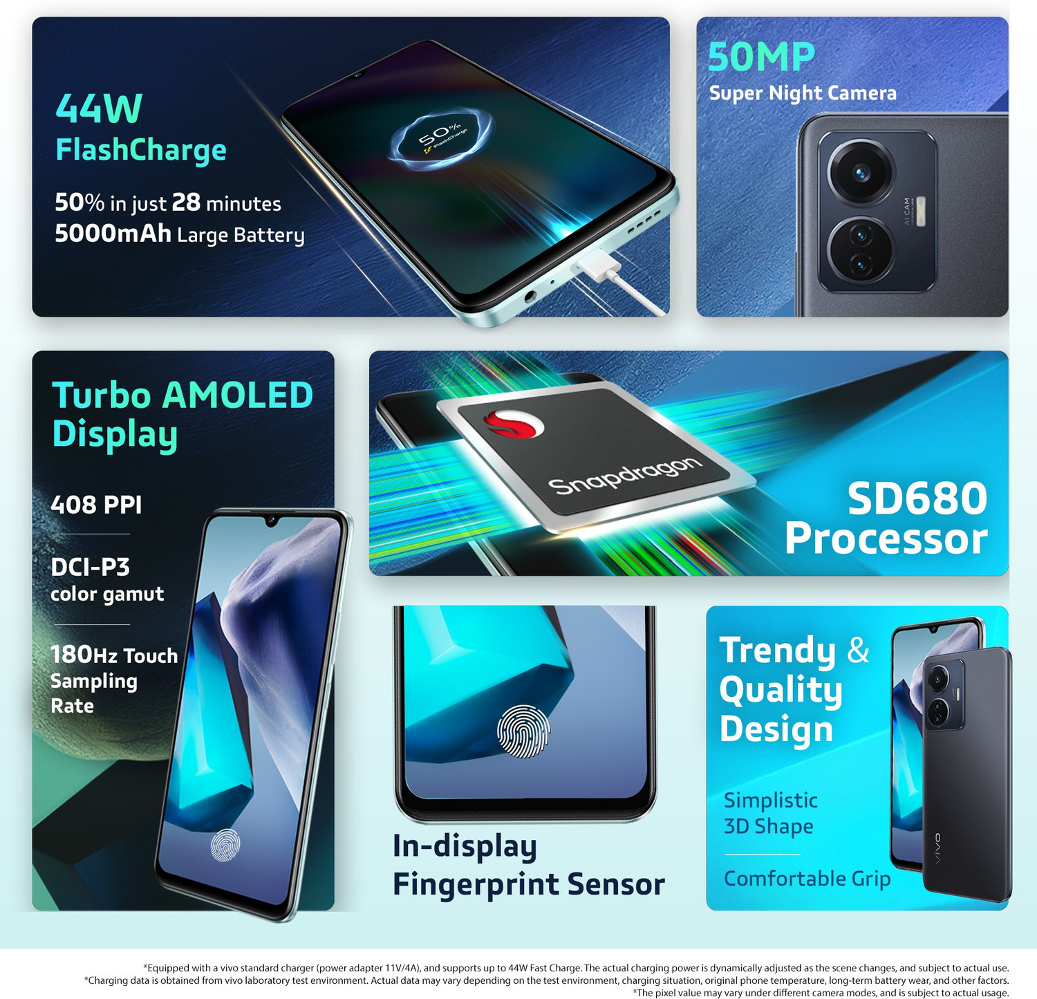 Image of vivo T1 44W (Midnight Galaxy, 128 GB)