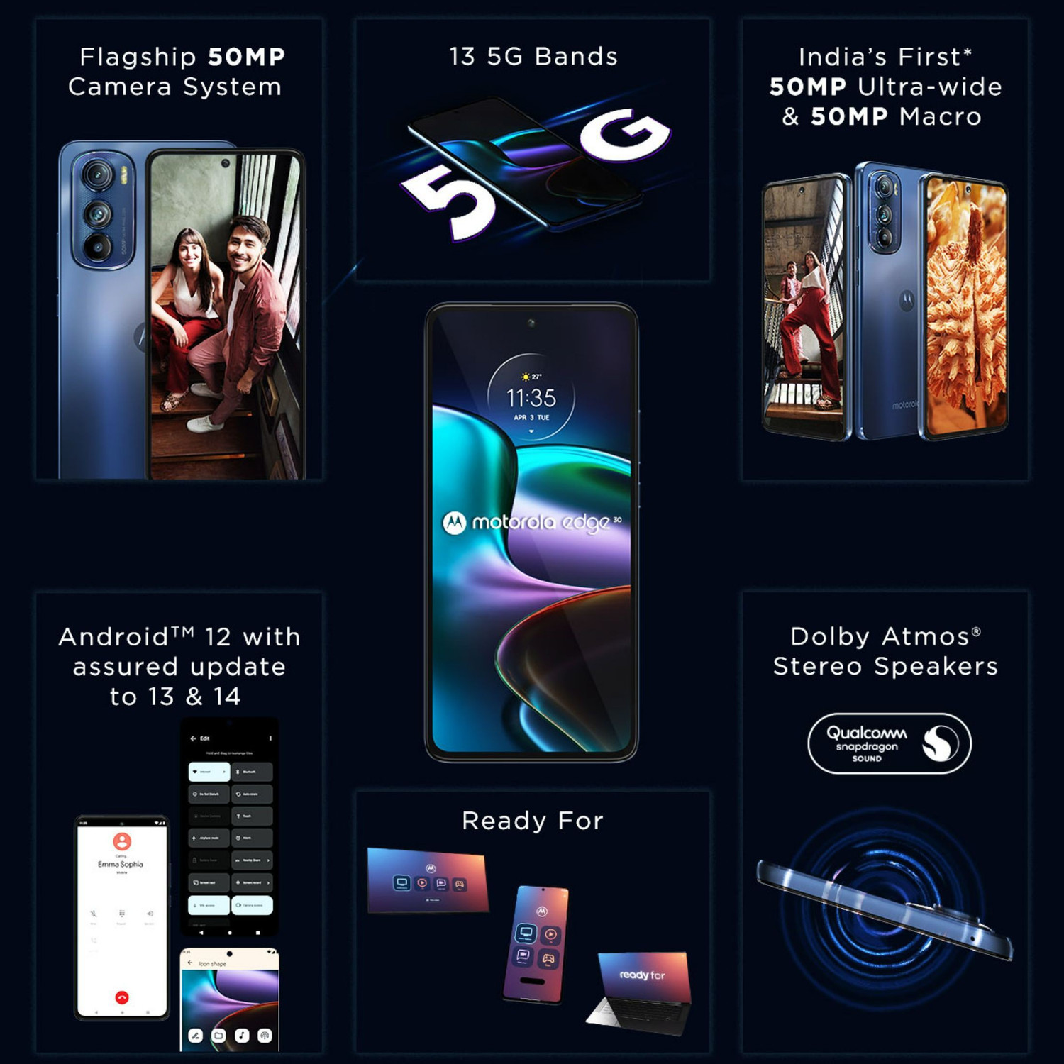 Image of Motorola edge 30 (Meteor Grey, 128 GB)