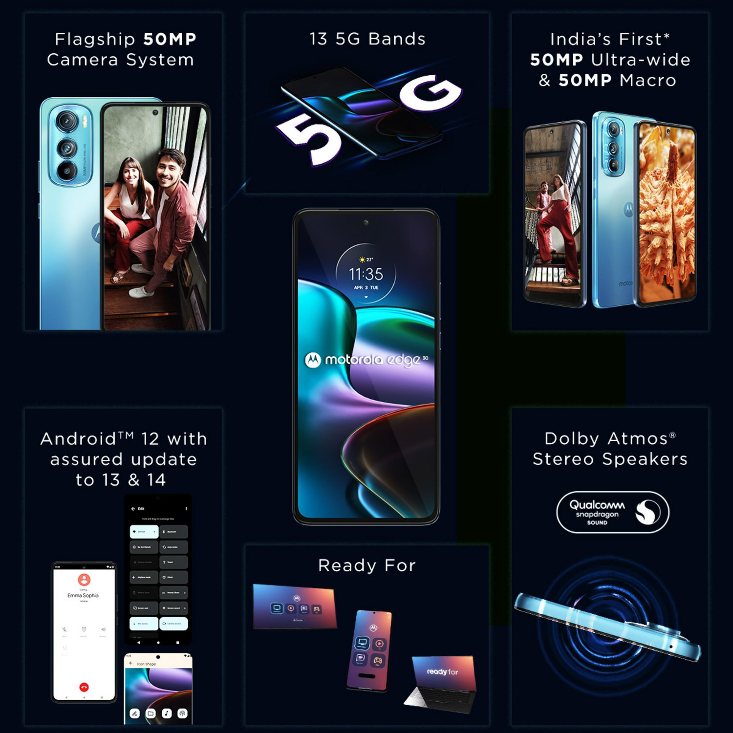 Image of Motorola Edge 30 (Aurra Green, 128 GB)