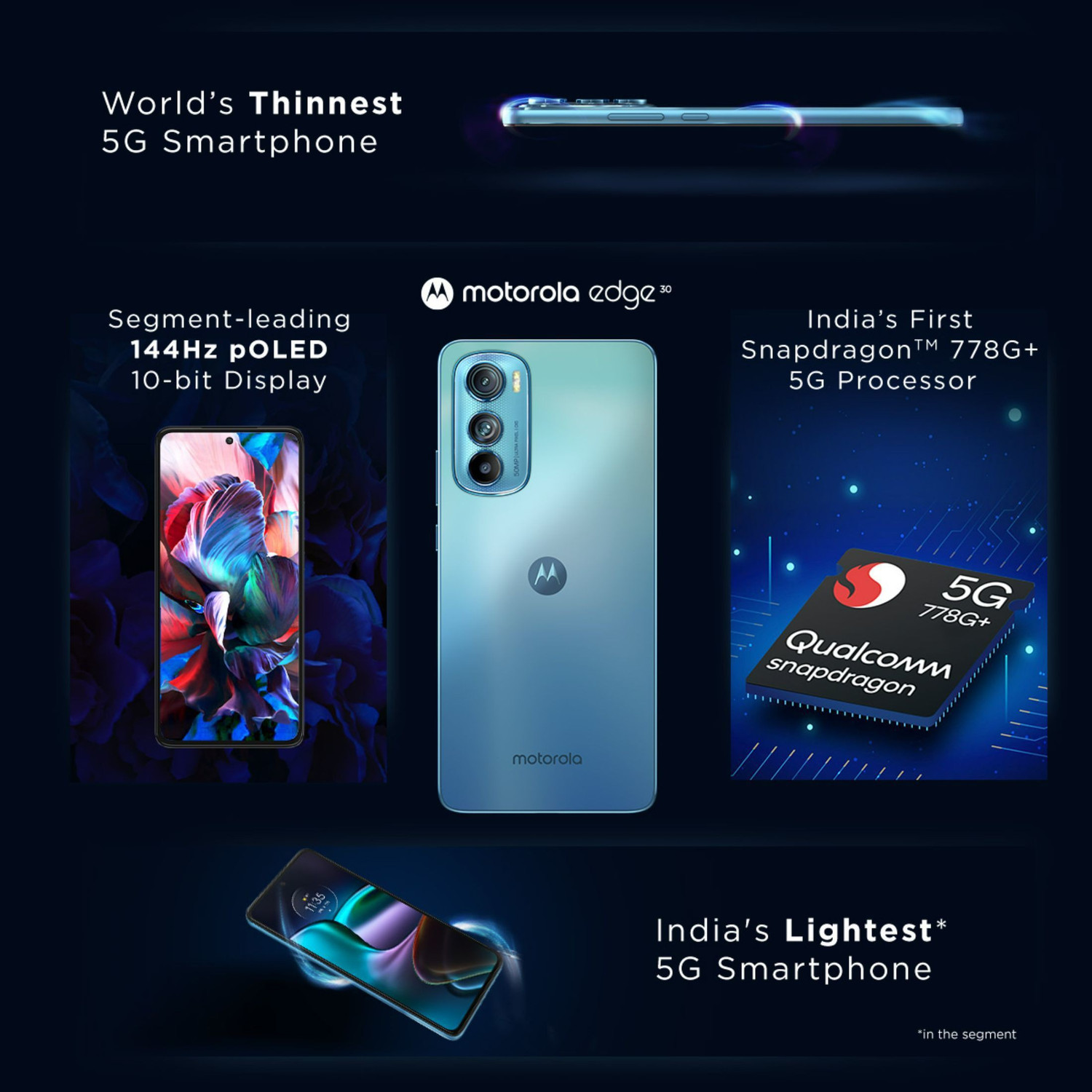 Image of Motorola Edge 30 (Aurra Green, 128 GB)