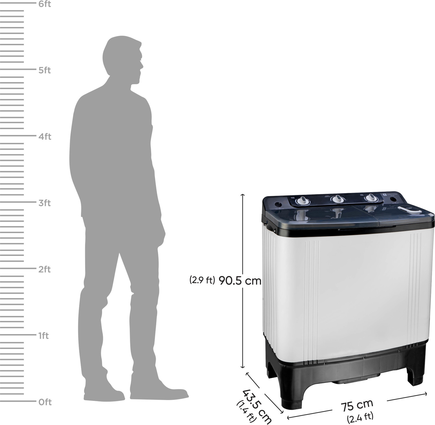 Image of realme TechLife 7 kg 5 Star rating Semi Automatic Top Load Washing Machine White, Black