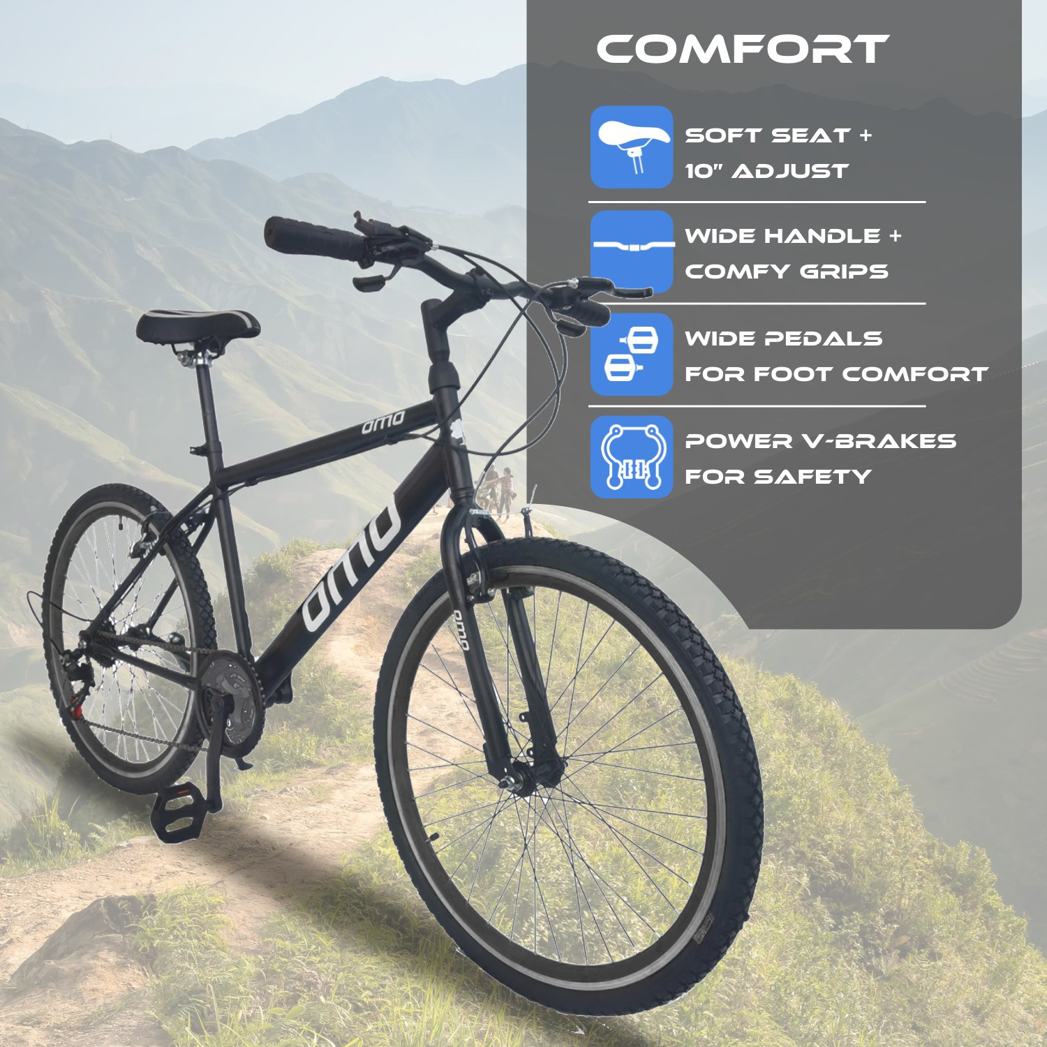Omo shop cycle 1.7