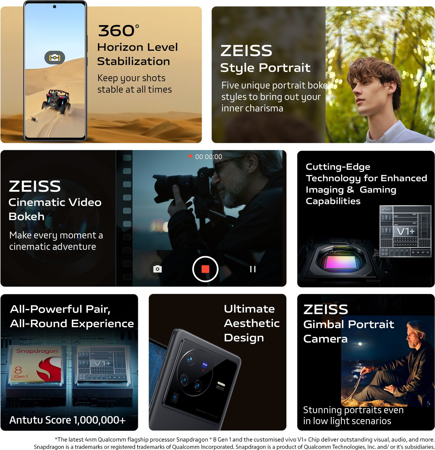 Image of vivo X80 Pro (Cosmic Black, 256 GB)