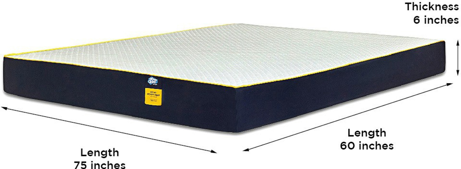 Image of Centuary Ortho-Sleepables, Memory Foam, Medium firm support 6 inch Queen High Resilience (HR) Foam Mattress