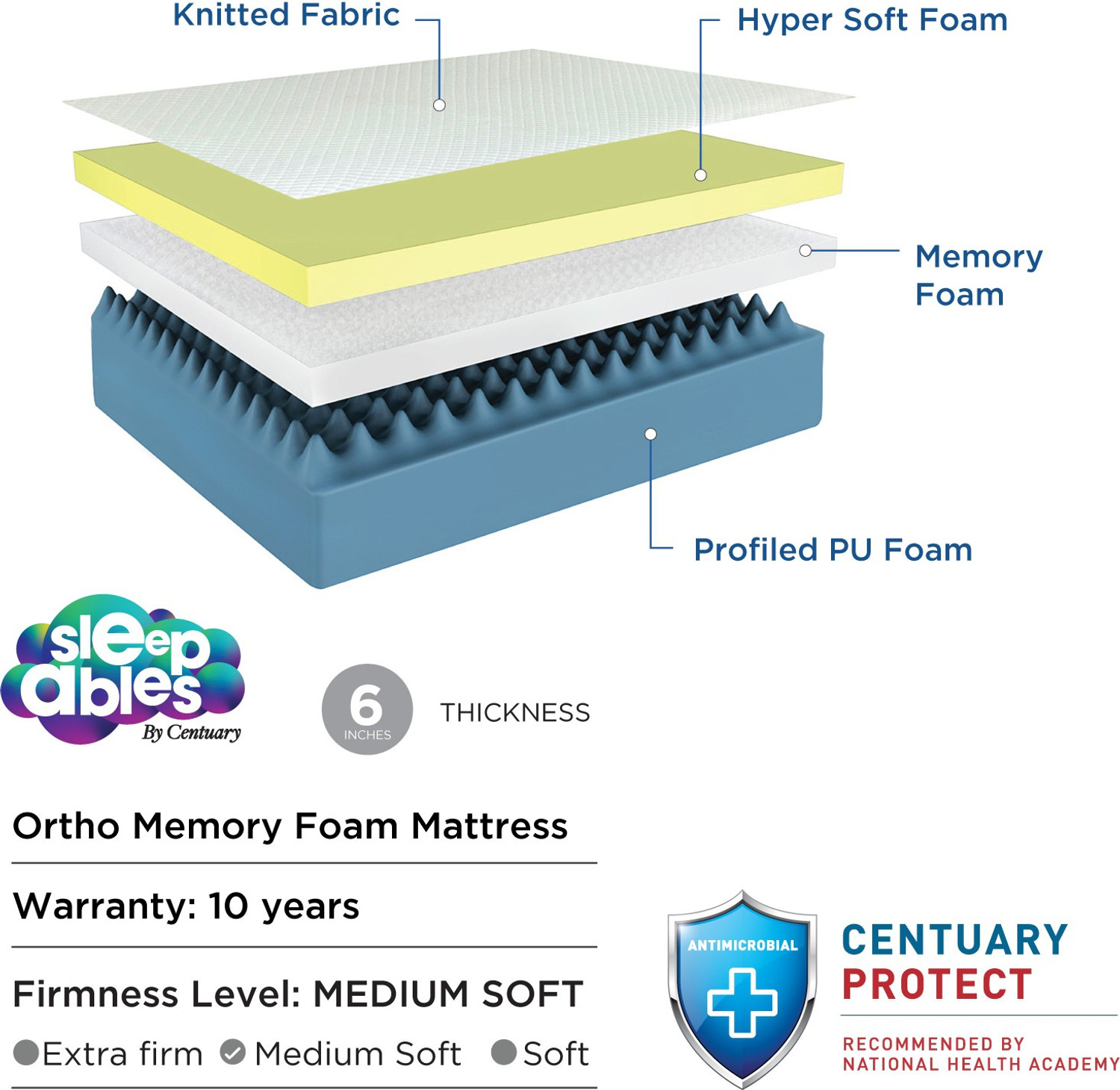 Image of Centuary Ortho-Sleepables, Memory Foam, Medium firm support 6 inch Single High Resilience (HR) Foam Mattress