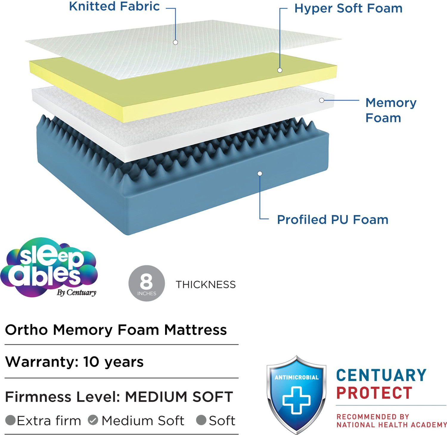 Image of Centuary Ortho-Sleepables, Memory Foam, Medium firm support 8 inch Queen High Resilience (HR) Foam Mattress