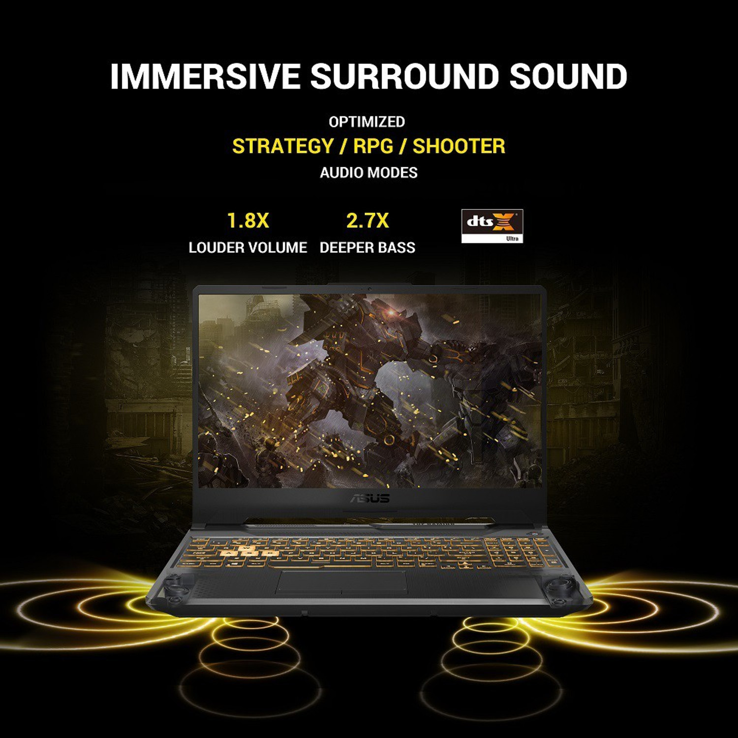 Image of ASUS TUF Gaming F15 Intel Core i5 10th Gen 10200H - (8 GB /512 GB SSD /Windows 11 Home /4 GB Graphics /NVIDIA GeForce GTX 1650 /144 Hz) FX506LHB-HN358W Gaming Laptop