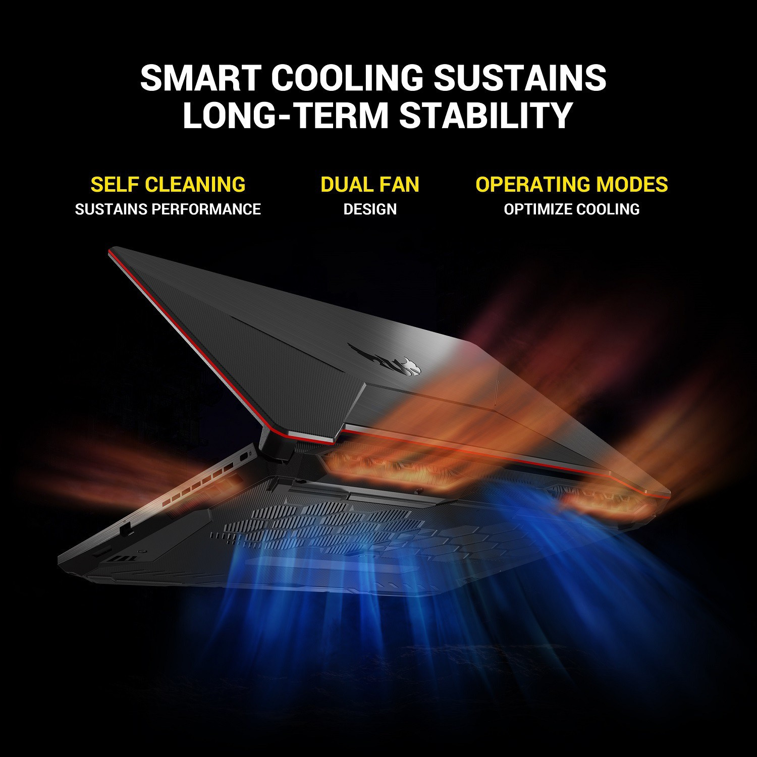 Image of ASUS TUF Gaming F15 Intel Core i5 10th Gen 10200H - (8 GB /512 GB SSD /Windows 11 Home /4 GB Graphics /NVIDIA GeForce GTX 1650 /144 Hz) FX506LHB-HN358W Gaming Laptop