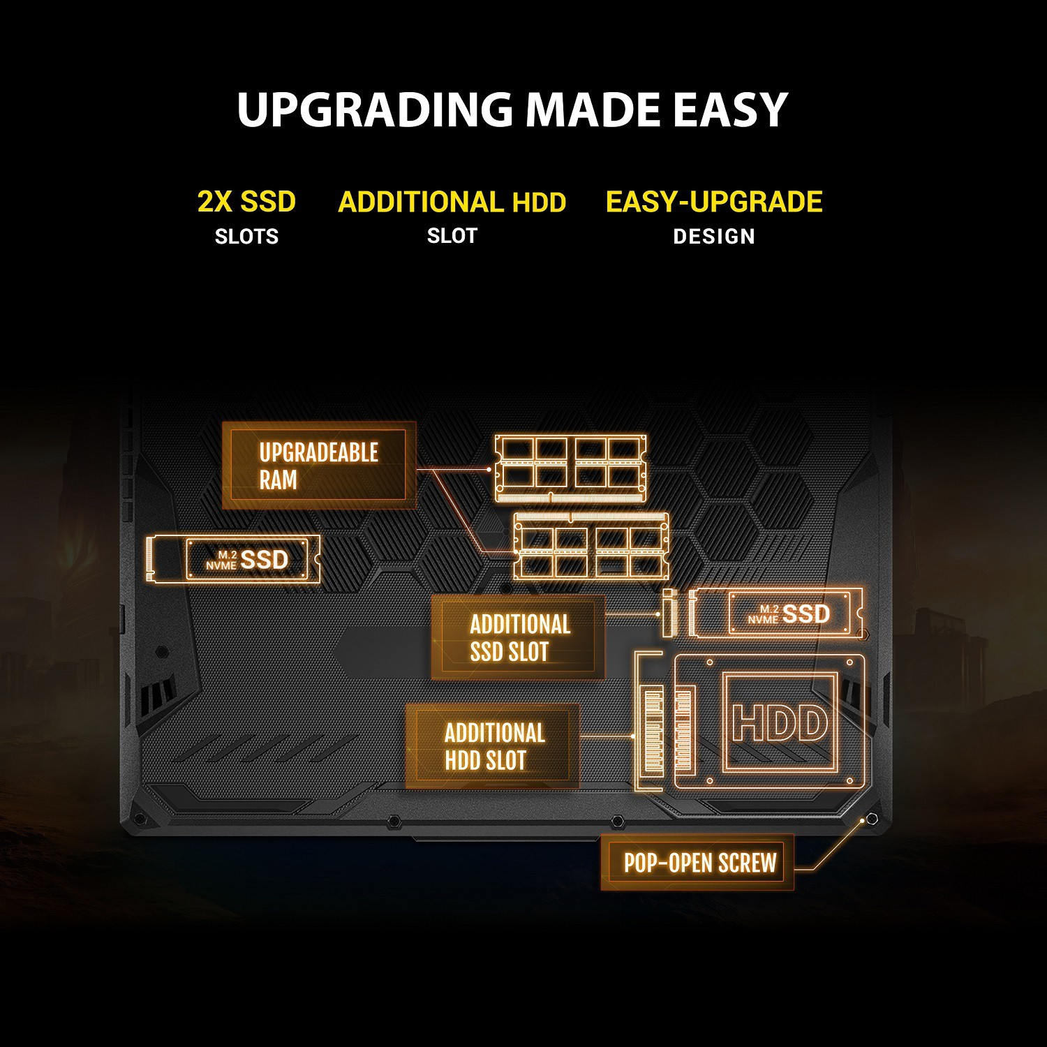 Image of ASUS TUF Gaming F15 Intel Core i5 10th Gen 10200H - (8 GB /512 GB SSD /Windows 11 Home /4 GB Graphics /NVIDIA GeForce GTX 1650 /144 Hz) FX506LHB-HN358W Gaming Laptop