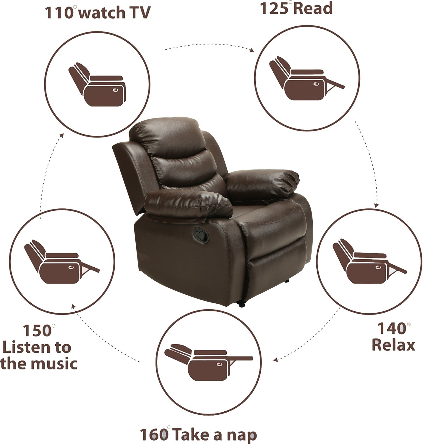 Image of Flipkart Perfect Homes Costello Leatherette Manual Recliner