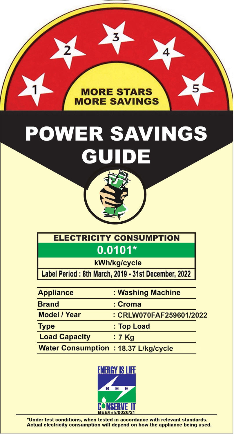 Image of Croma 7 kg Fully Automatic Top Load Washing Machine Black, Grey