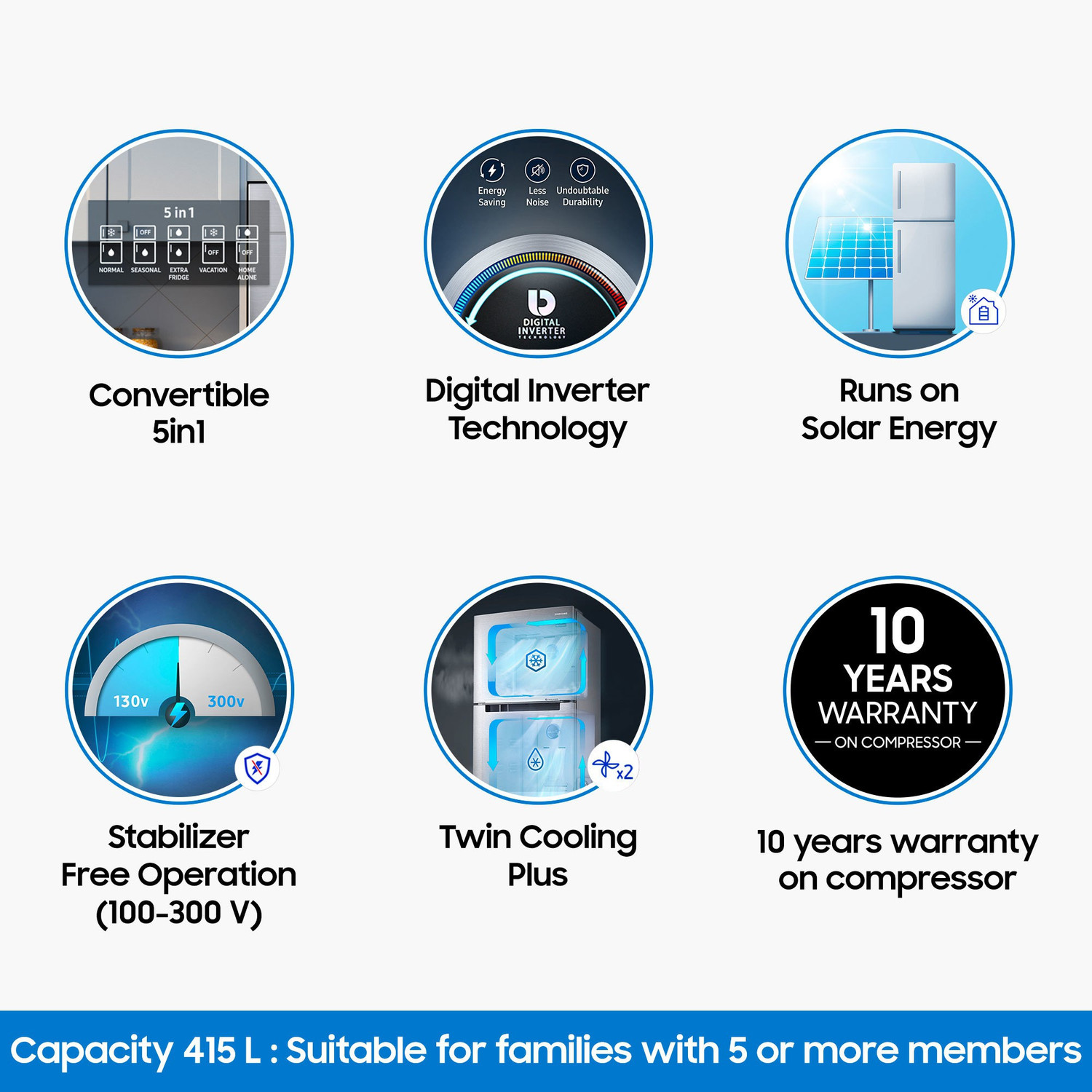 Image of Samsung 415 L Frost Free Double Door 3 Star Convertible Refrigerator