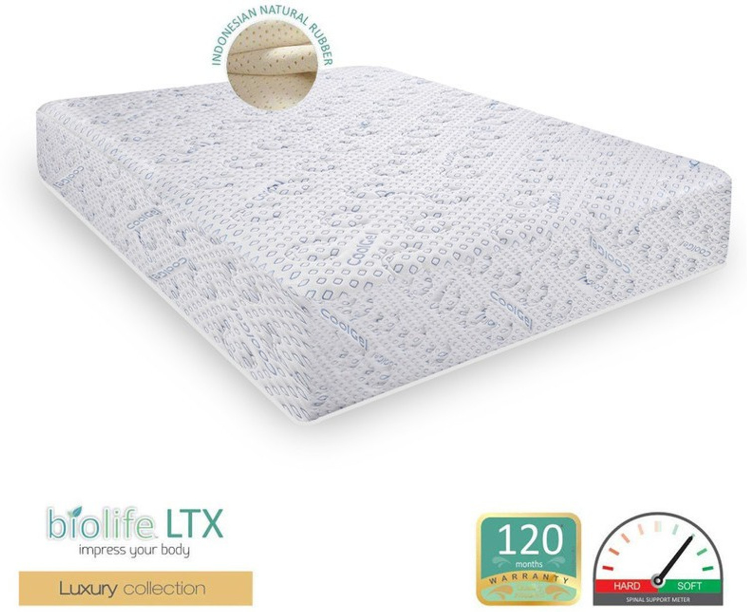 Image of COIRFIT BIOLFE 7-Zone LATEX with Talalay Tech 6 inch Single Latex Foam Mattress