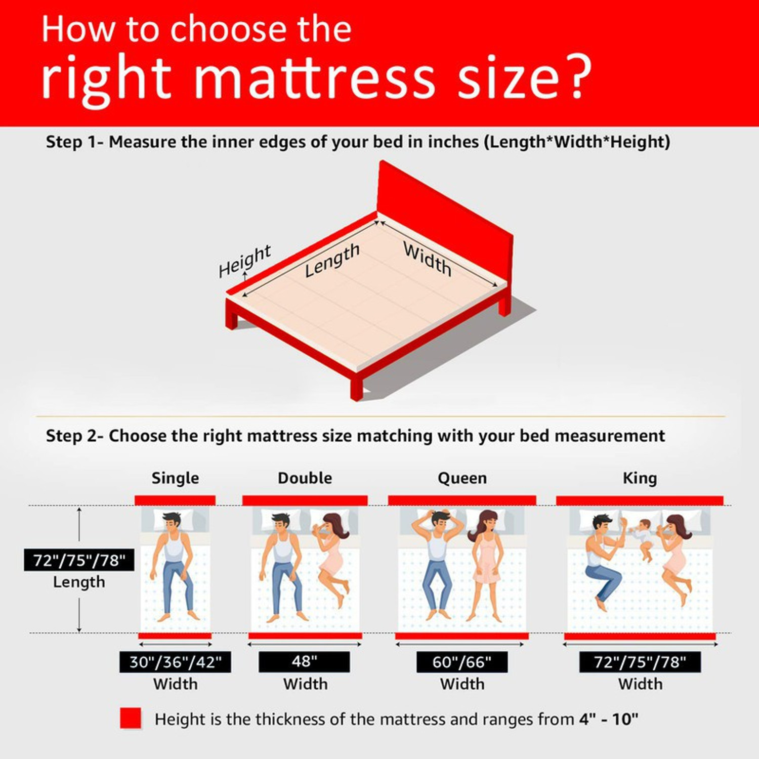 Image of COIRFIT BIOLFE 7-Zone LATEX with Talalay Tech 6 inch Single Latex Foam Mattress