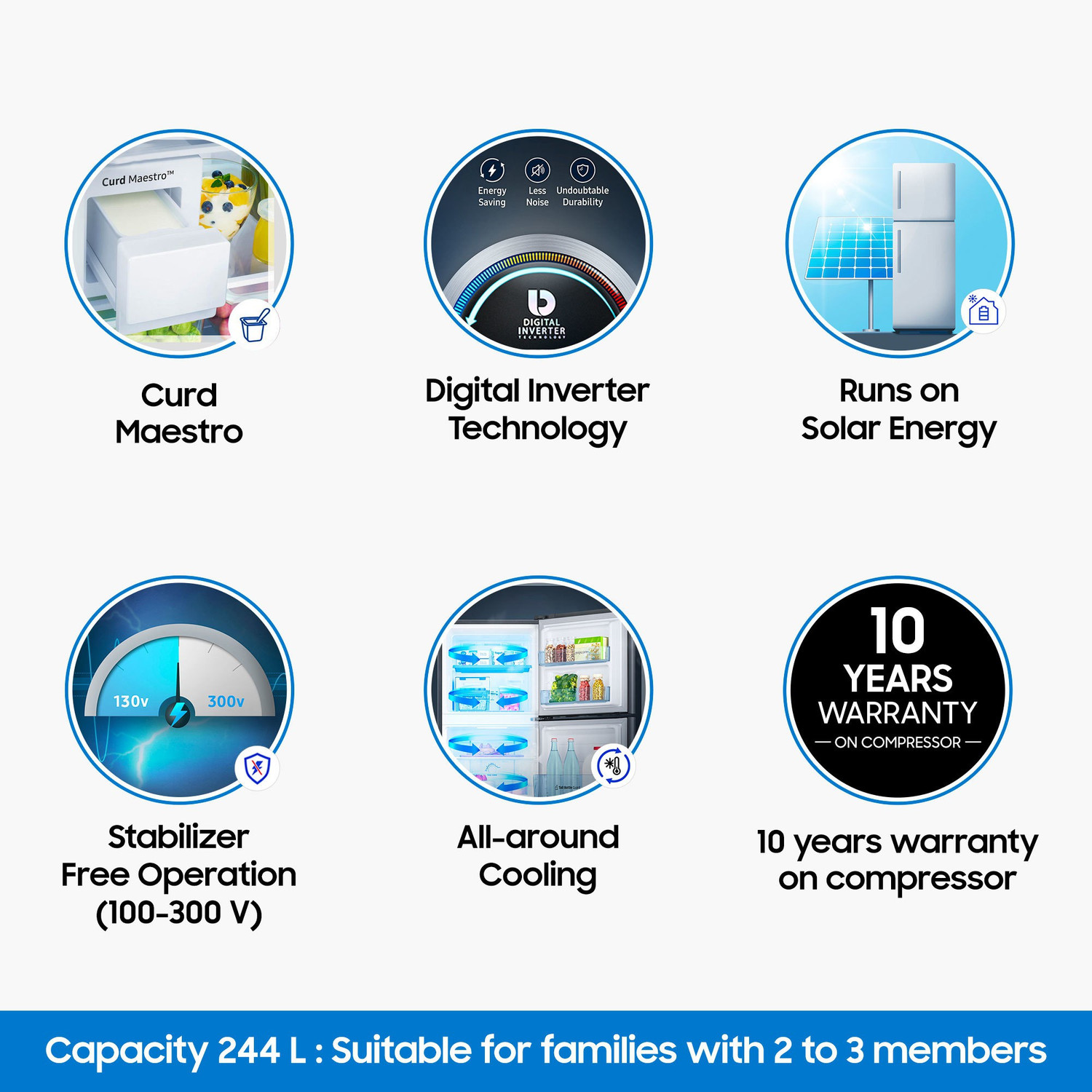 Image of Samsung 244 L Frost Free Double Door 3 Star Refrigerator with Curd Maestro