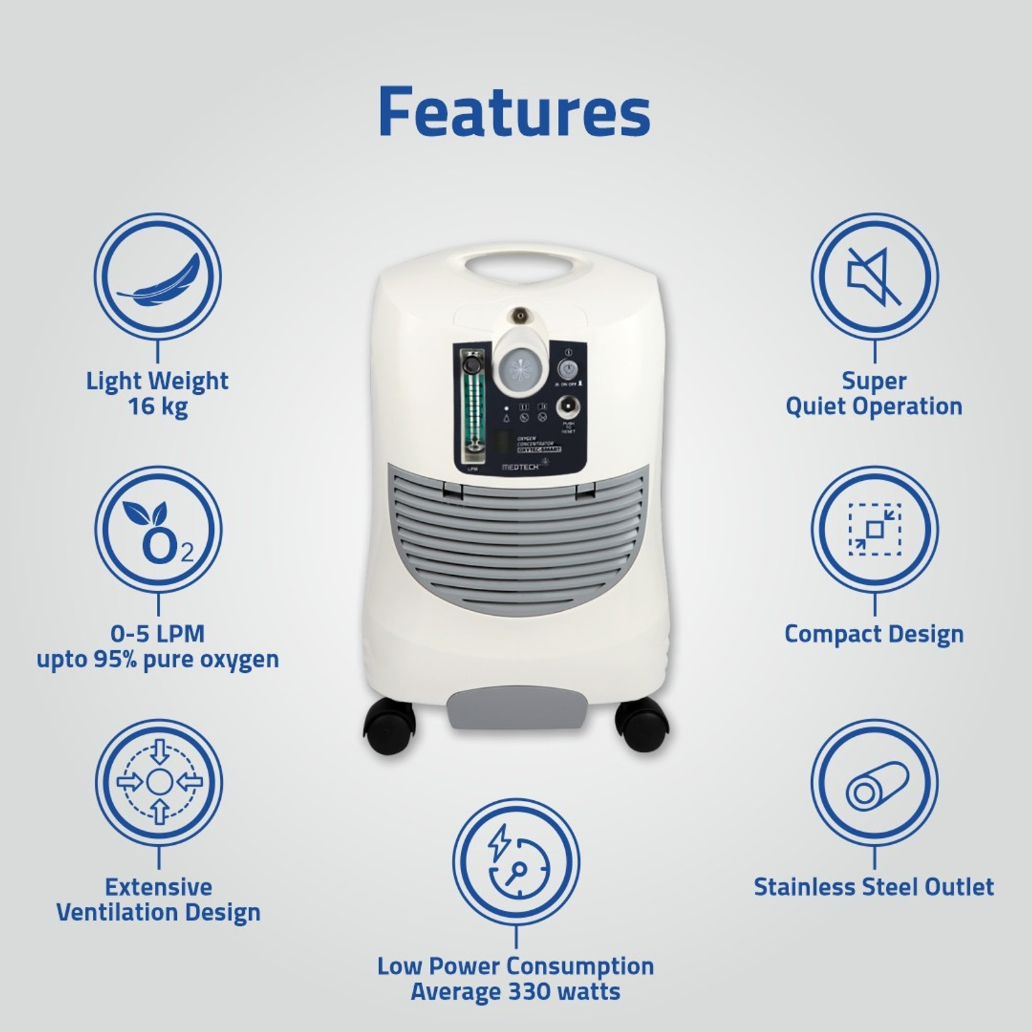 Image of Medtech OXYTEC SMART Oxygen Concentrator
