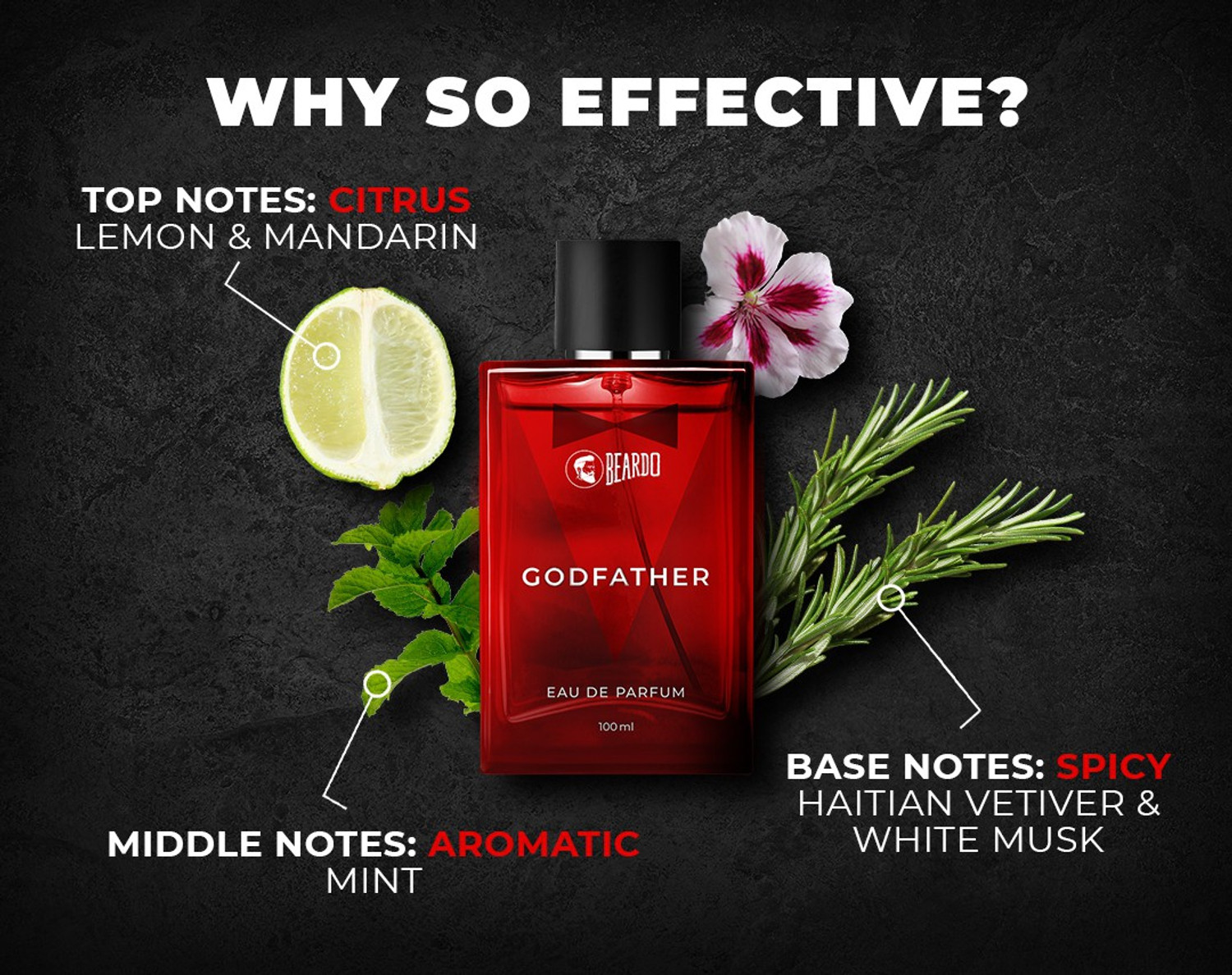 Image of BEARDO Musk and God Father EDP Perfume 100 ml each(Pack of 2) Eau de Parfum - 200 ml