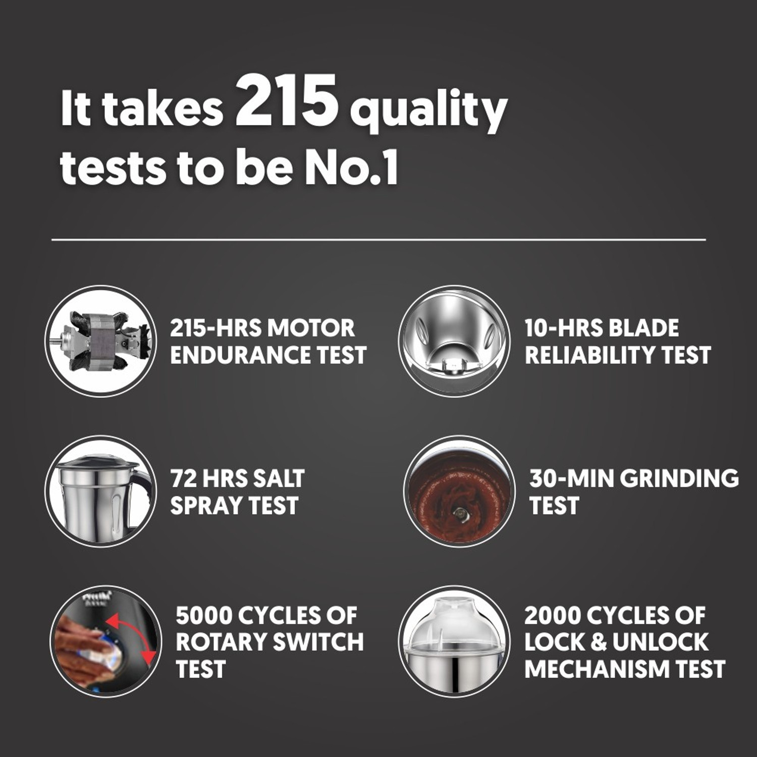 Image of Preethi Zion 750 W Juicer Mixer Grinder