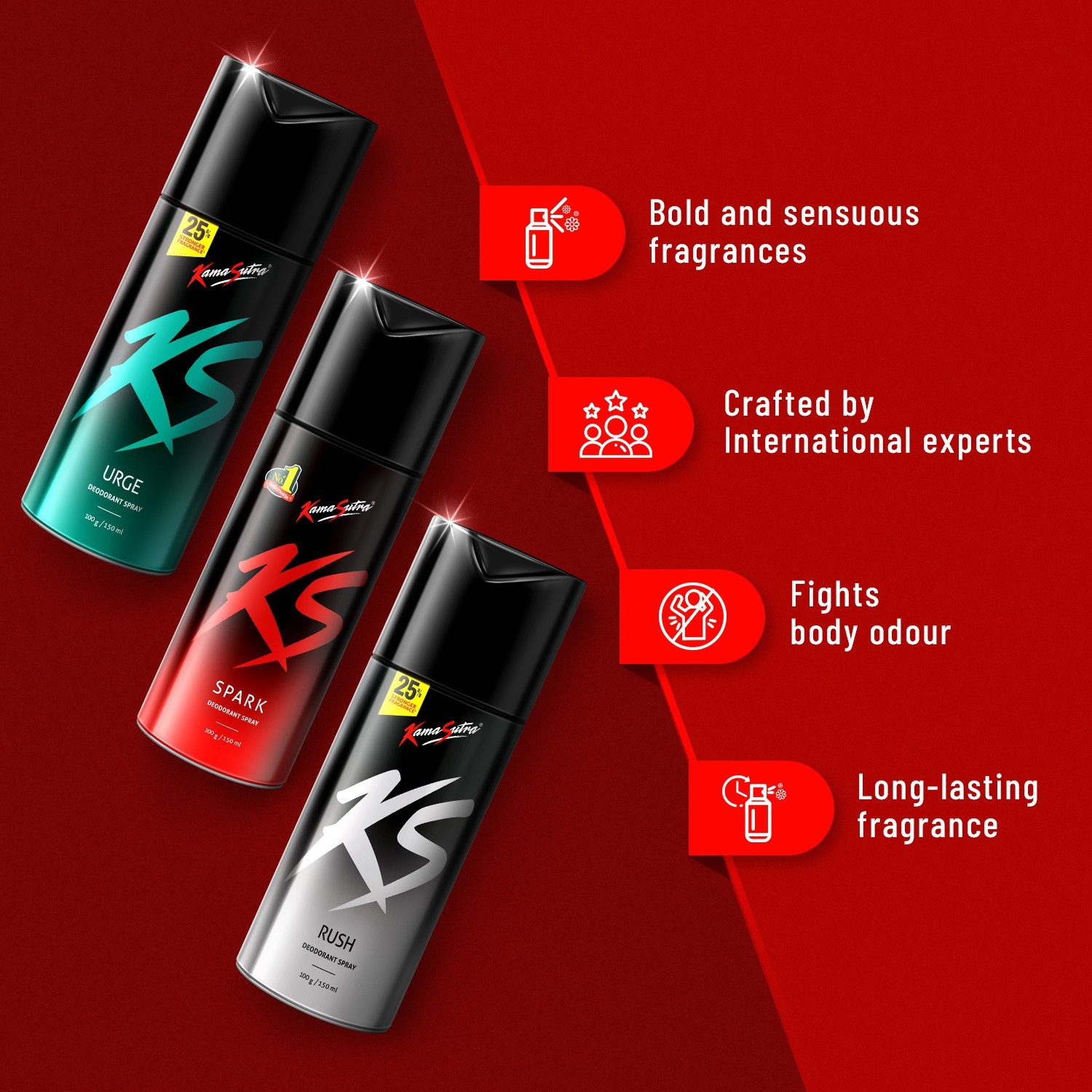 KS SPARK RUSH URGE Deodorant Spray For Men Women (450 ml, Pack