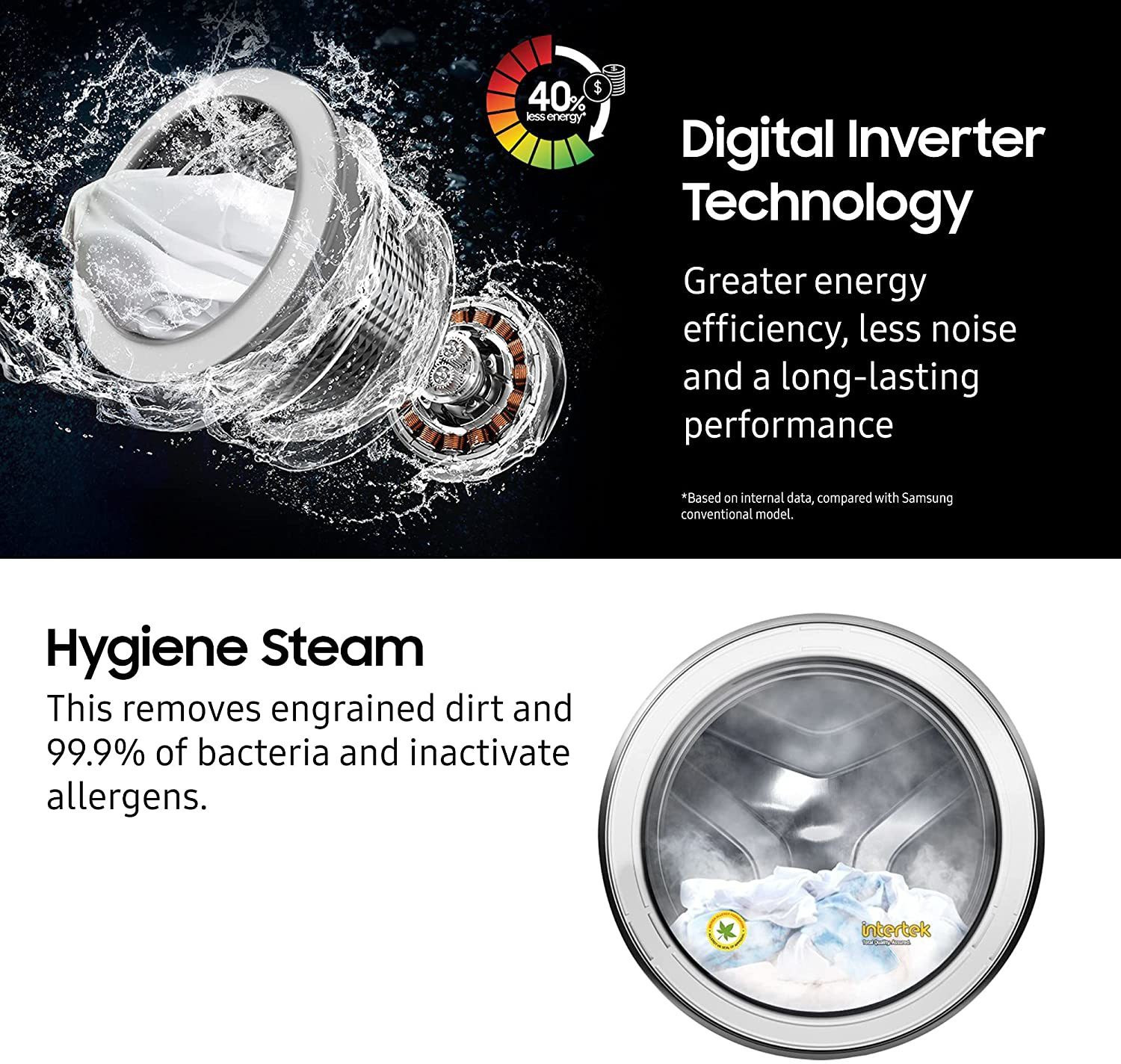 Image of Samsung 8 kg Inverter 5 Star with Hygiene Steam Fully Automatic Front Load Washing Machine White