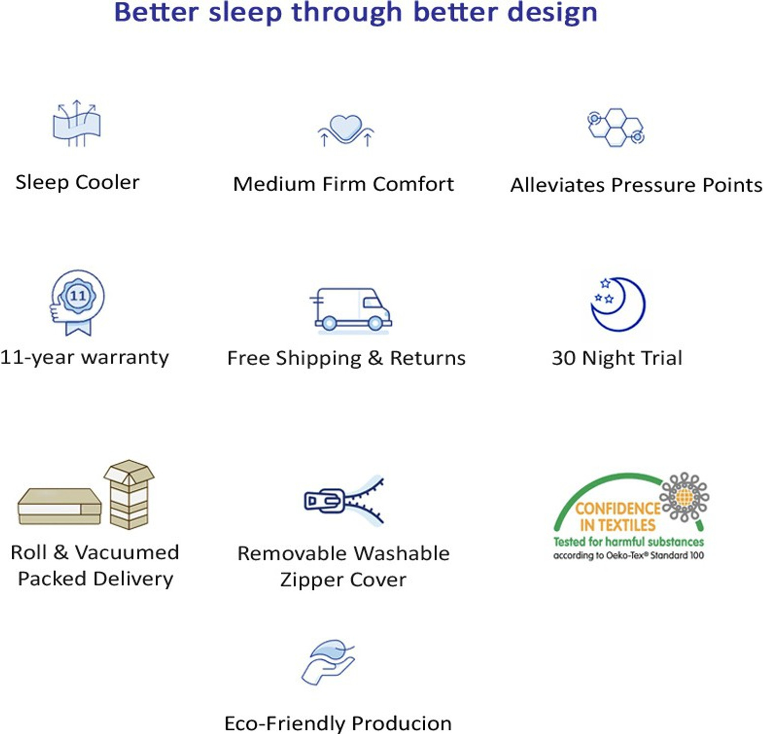 Image of SPRINGTEK Dreamer Orthopedic Memory Foam 10 inch Double High Resilience (HR) Foam Mattress