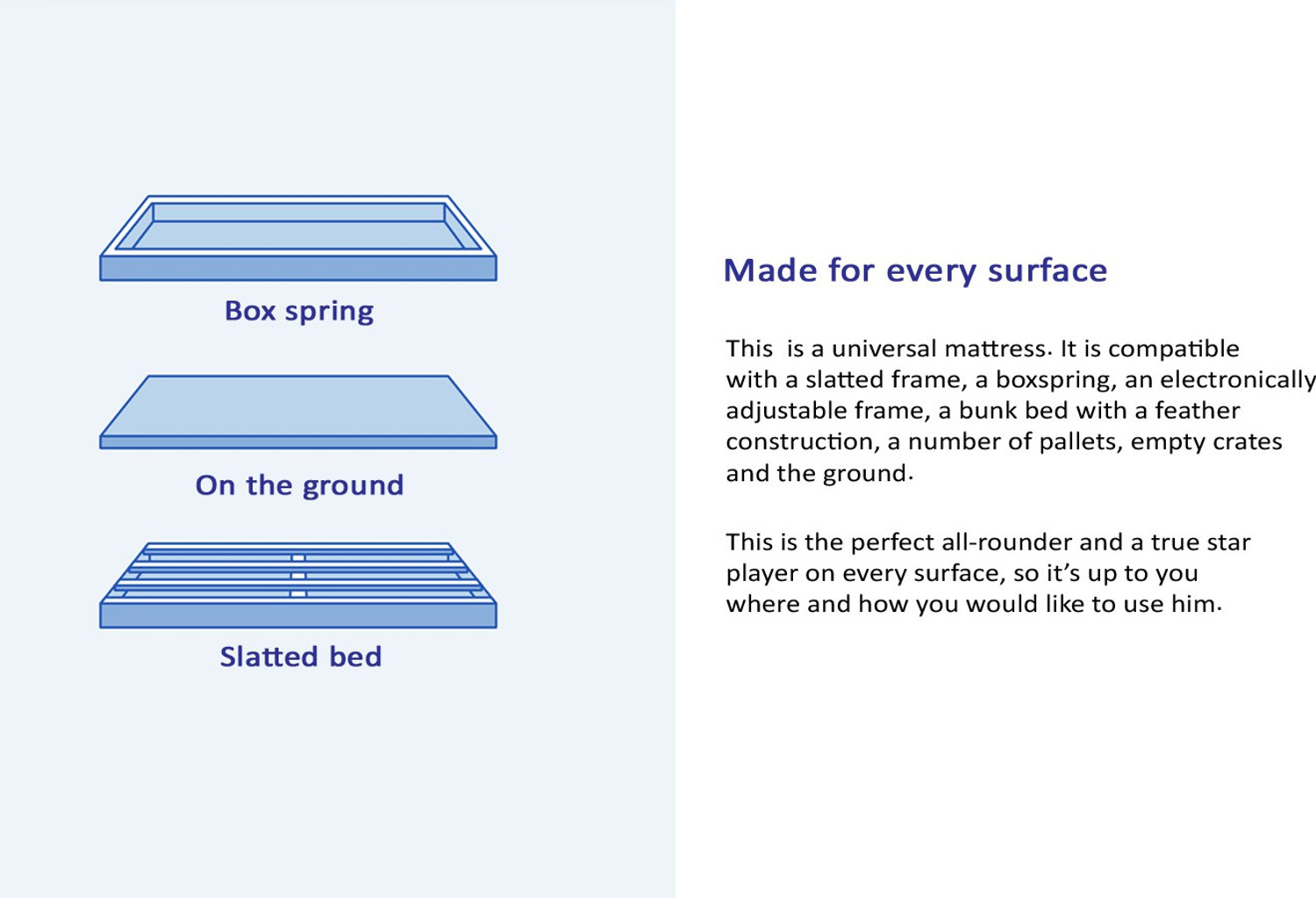 Image of SPRINGTEK Dreamer Orthopedic Memory Foam 10 inch Double High Resilience (HR) Foam Mattress