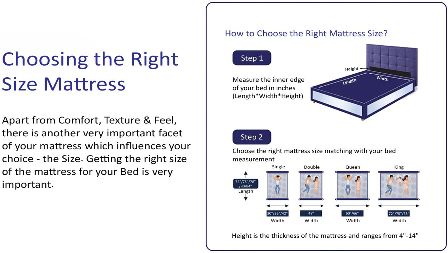 Image of SPRINGTEK Dreamer Orthopedic Memory Foam 4 inch King High Resilience (HR) Foam Mattress